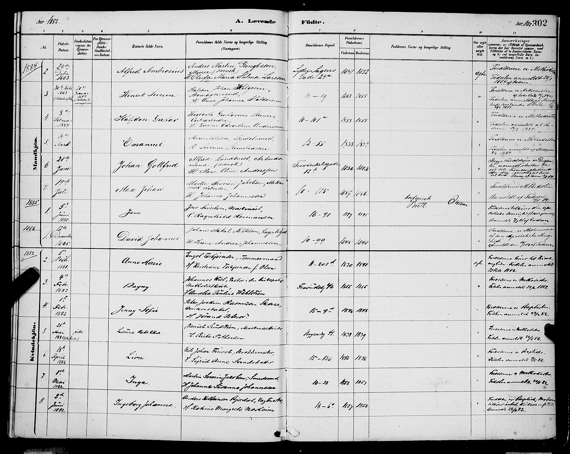 Domkirken sokneprestembete, AV/SAB-A-74801/H/Hab/L0015: Parish register (copy) no. B 8, 1879-1887, p. 302