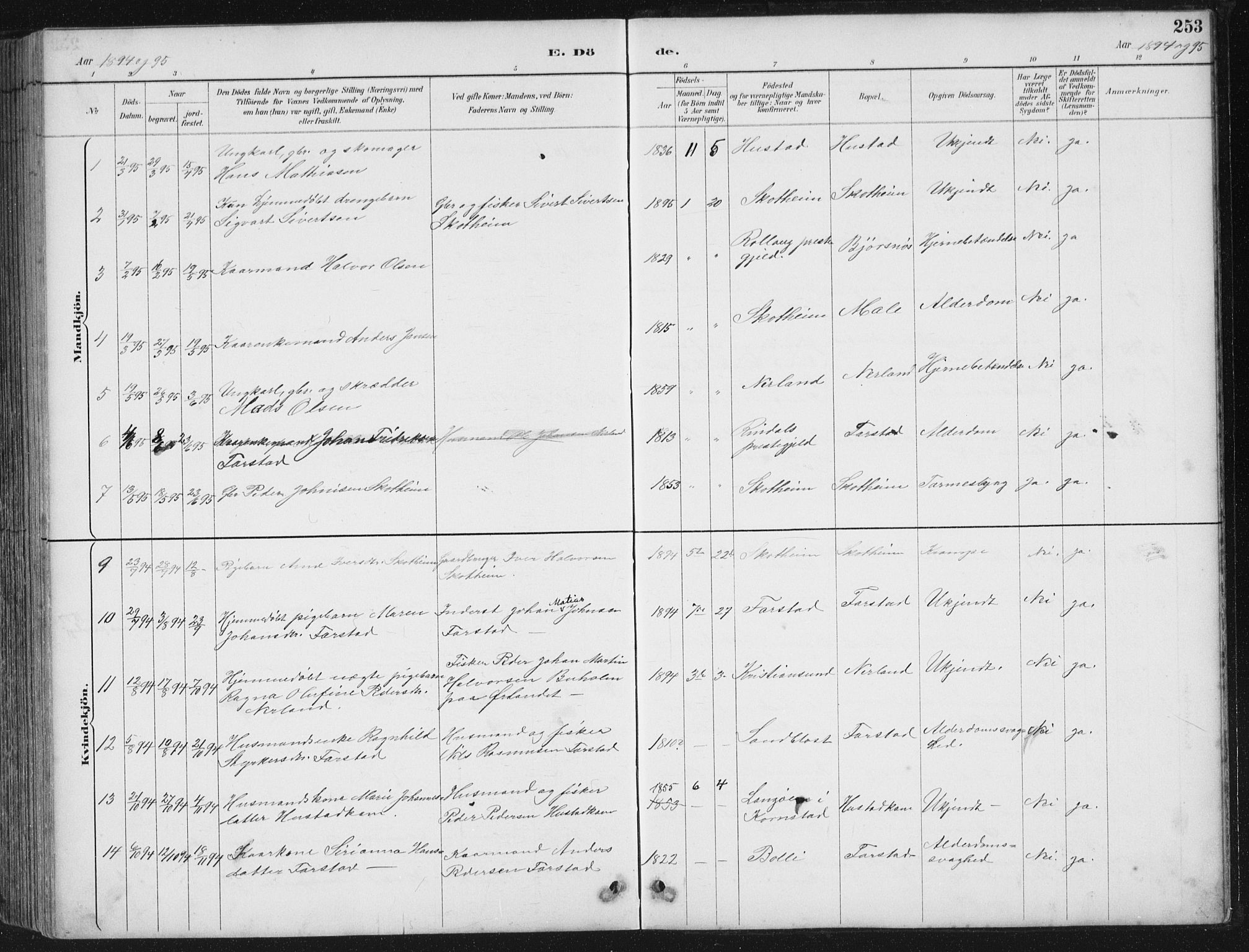 Ministerialprotokoller, klokkerbøker og fødselsregistre - Møre og Romsdal, AV/SAT-A-1454/567/L0783: Parish register (copy) no. 567C03, 1887-1903, p. 253