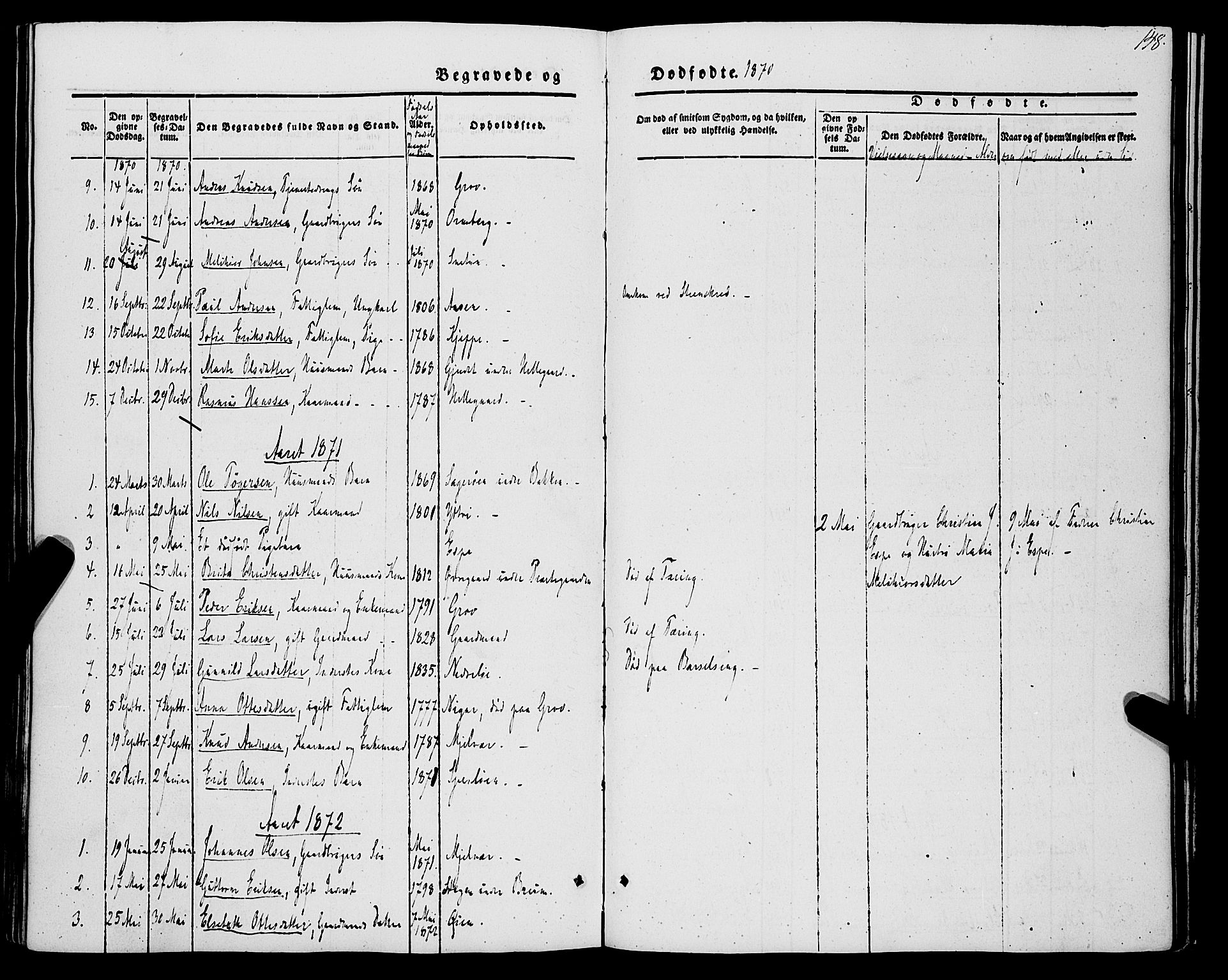 Jostedal sokneprestembete, AV/SAB-A-80601/H/Haa/Haaa/L0005: Parish register (official) no. A 5, 1849-1877, p. 148