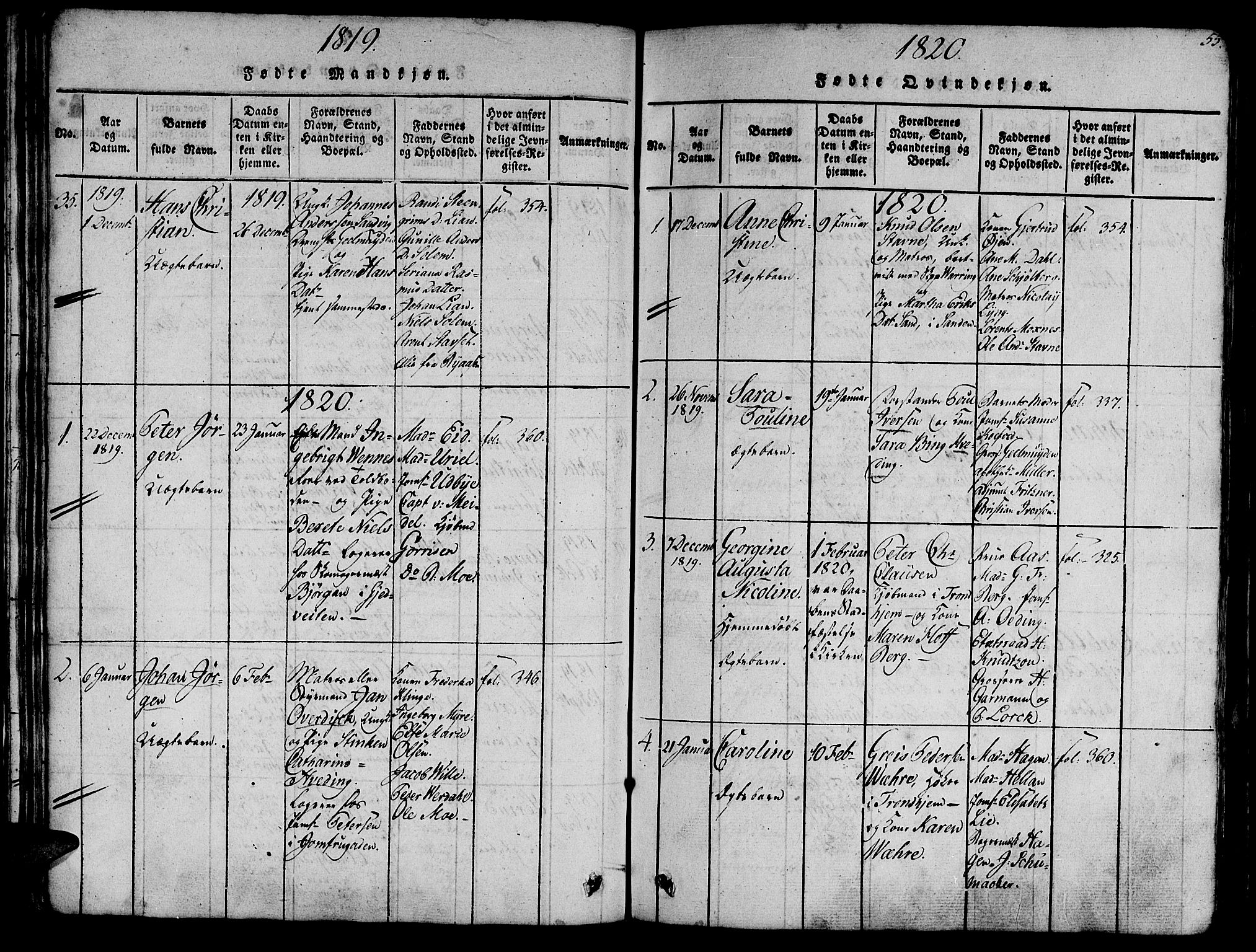 Ministerialprotokoller, klokkerbøker og fødselsregistre - Sør-Trøndelag, SAT/A-1456/602/L0135: Parish register (copy) no. 602C03, 1815-1832, p. 55