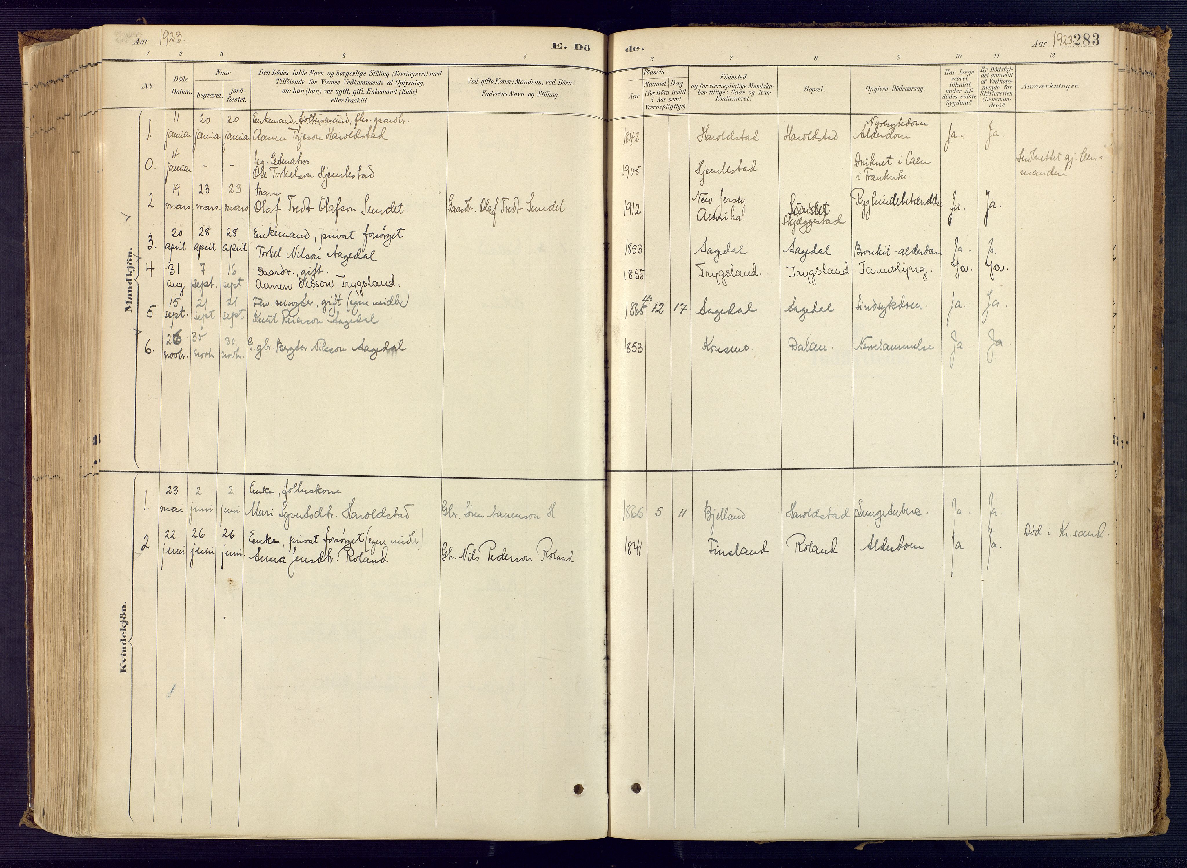 Bjelland sokneprestkontor, SAK/1111-0005/F/Fa/Faa/L0004: Parish register (official) no. A 4, 1887-1923, p. 283