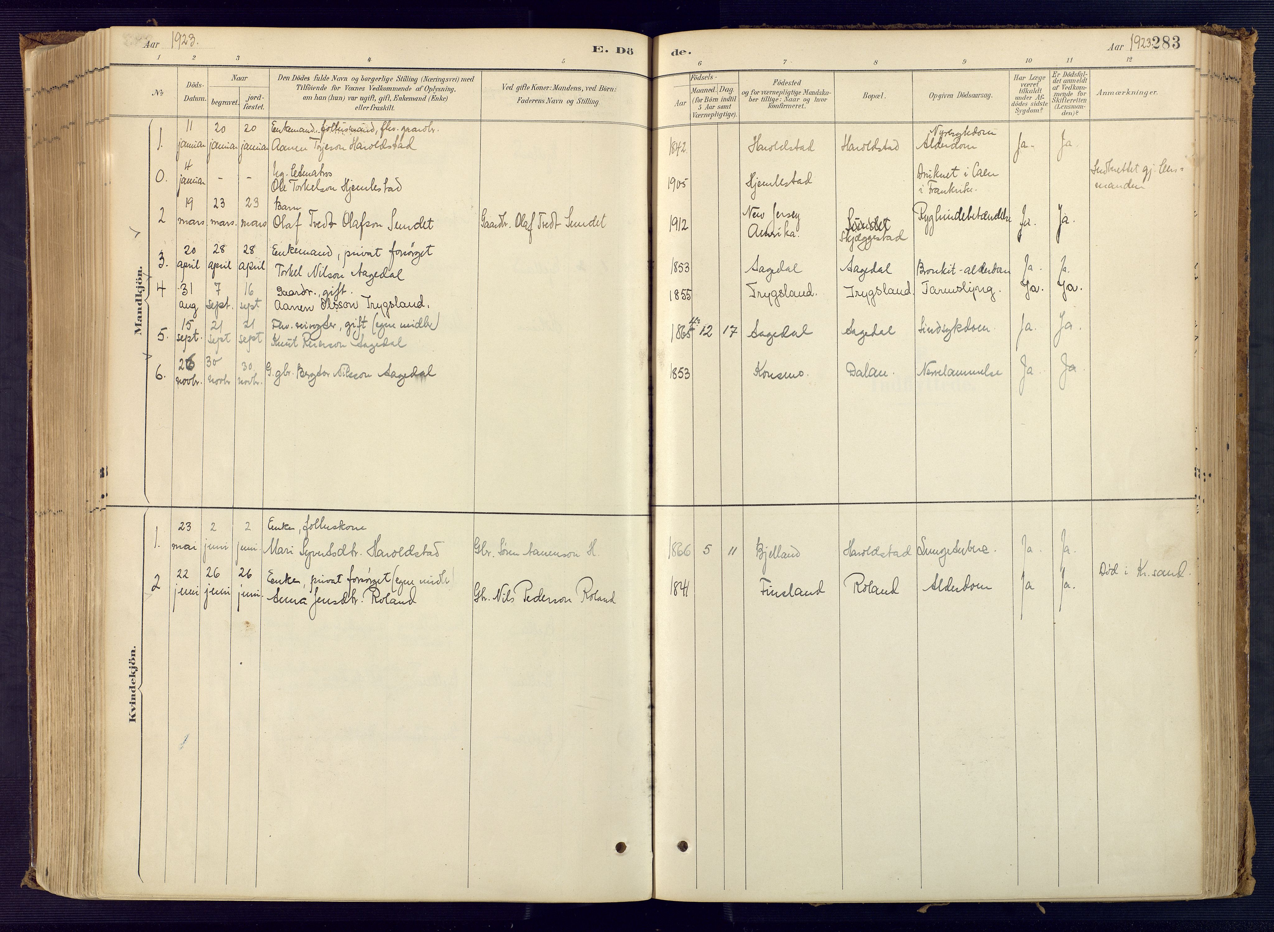 Bjelland sokneprestkontor, AV/SAK-1111-0005/F/Fa/Faa/L0004: Parish register (official) no. A 4, 1887-1923, p. 283