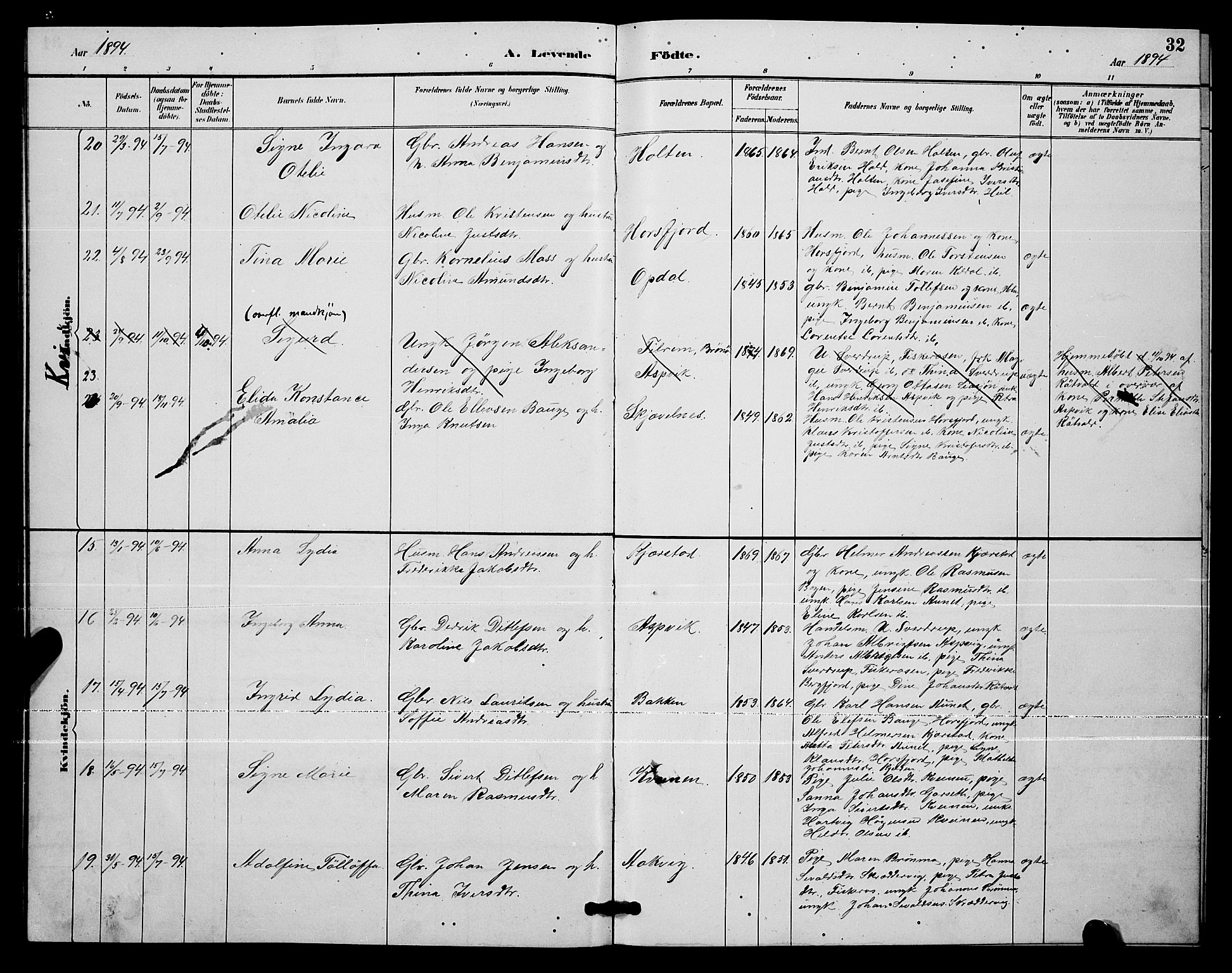 Ministerialprotokoller, klokkerbøker og fødselsregistre - Nordland, AV/SAT-A-1459/811/L0169: Parish register (copy) no. 811C01, 1884-1894, p. 32