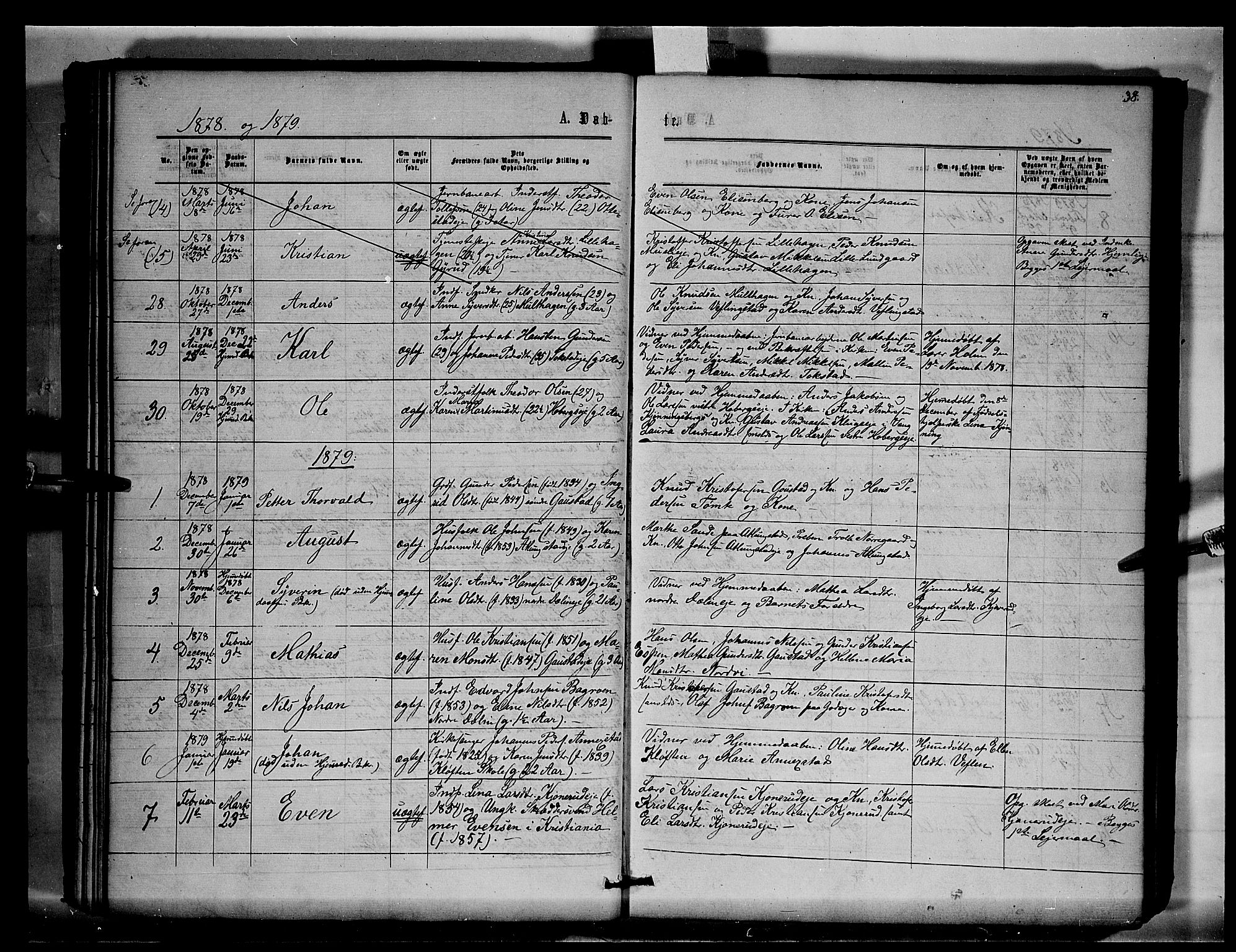 Stange prestekontor, SAH/PREST-002/K/L0015: Parish register (official) no. 15, 1862-1879, p. 38
