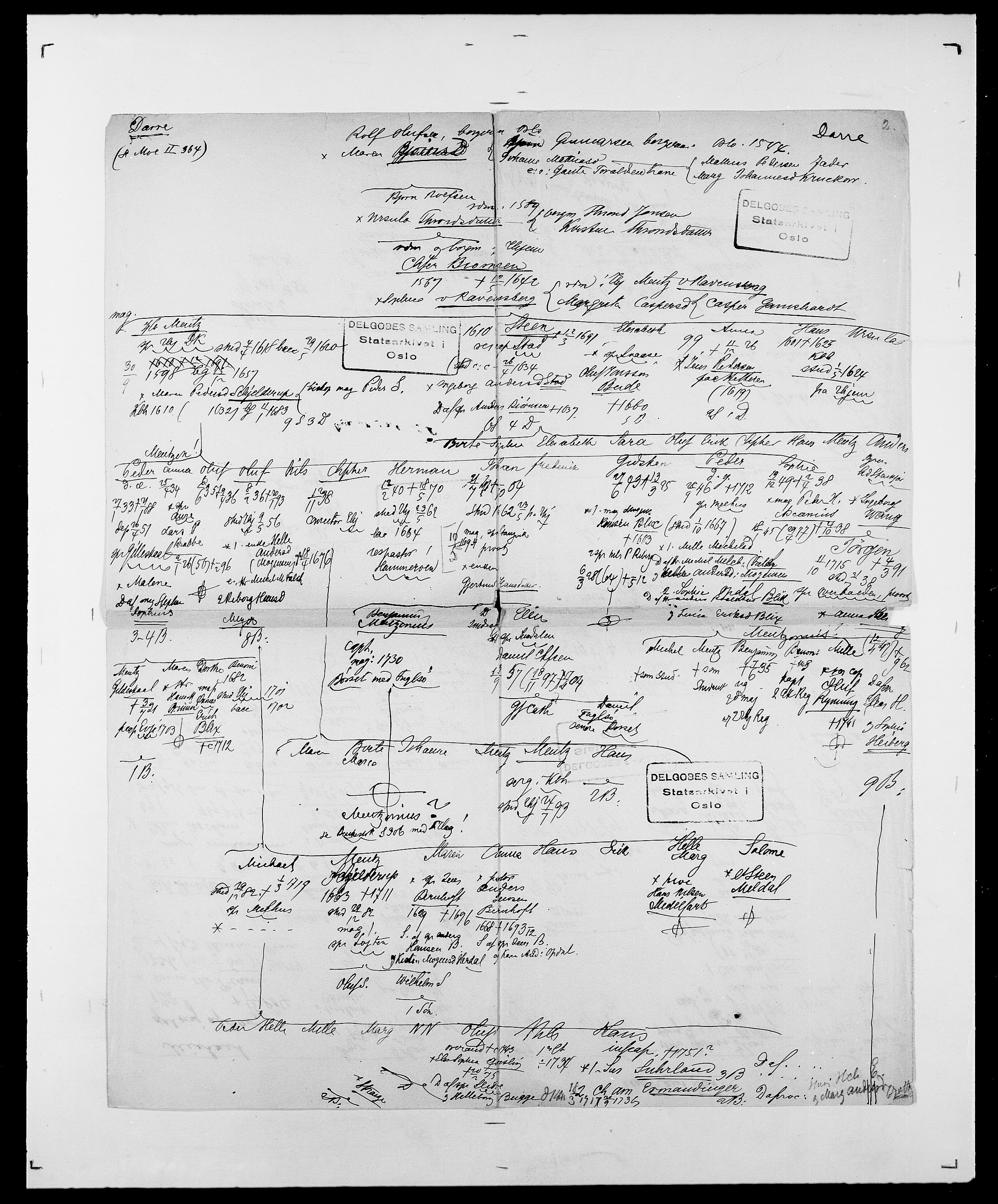 Delgobe, Charles Antoine - samling, AV/SAO-PAO-0038/D/Da/L0009: Dahl - v. Düren, p. 340