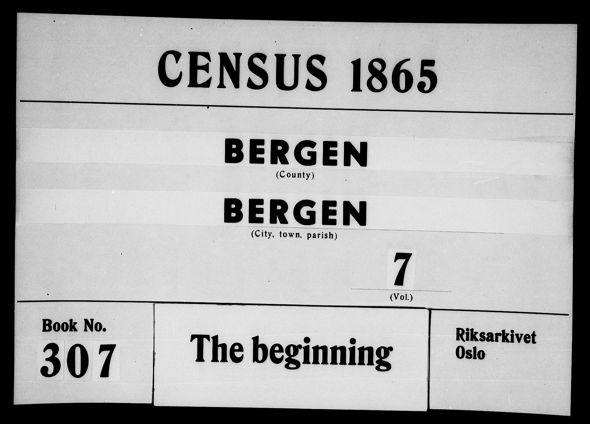 RA, 1865 census for Bergen, 1865, p. 3066