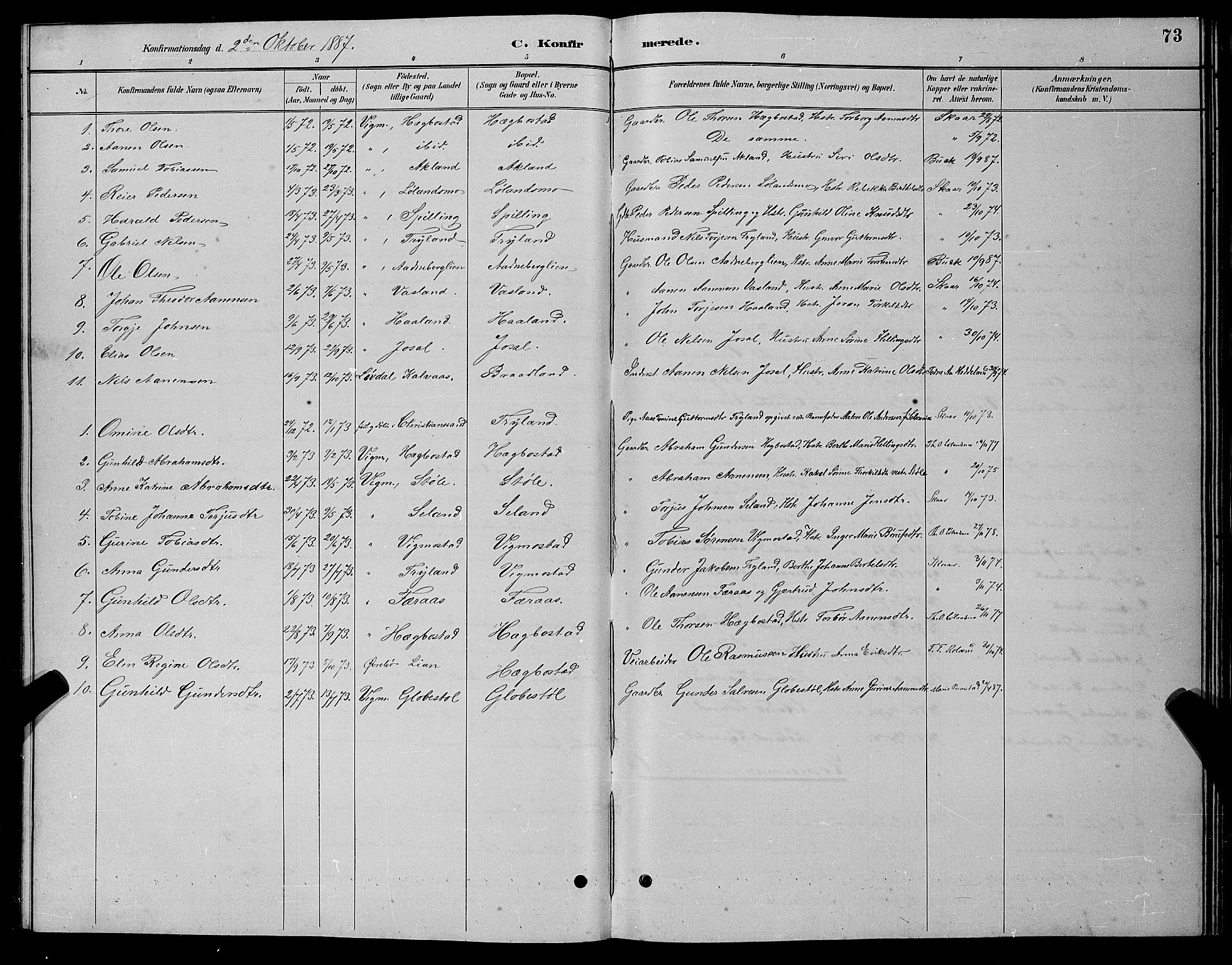 Nord-Audnedal sokneprestkontor, AV/SAK-1111-0032/F/Fb/Fbb/L0003: Parish register (copy) no. B 3, 1882-1900, p. 73