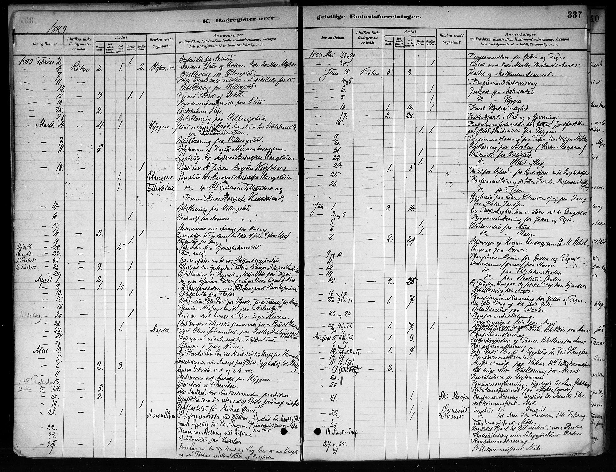 Røyken kirkebøker, SAKO/A-241/F/Fa/L0008: Parish register (official) no. 8, 1880-1897, p. 337