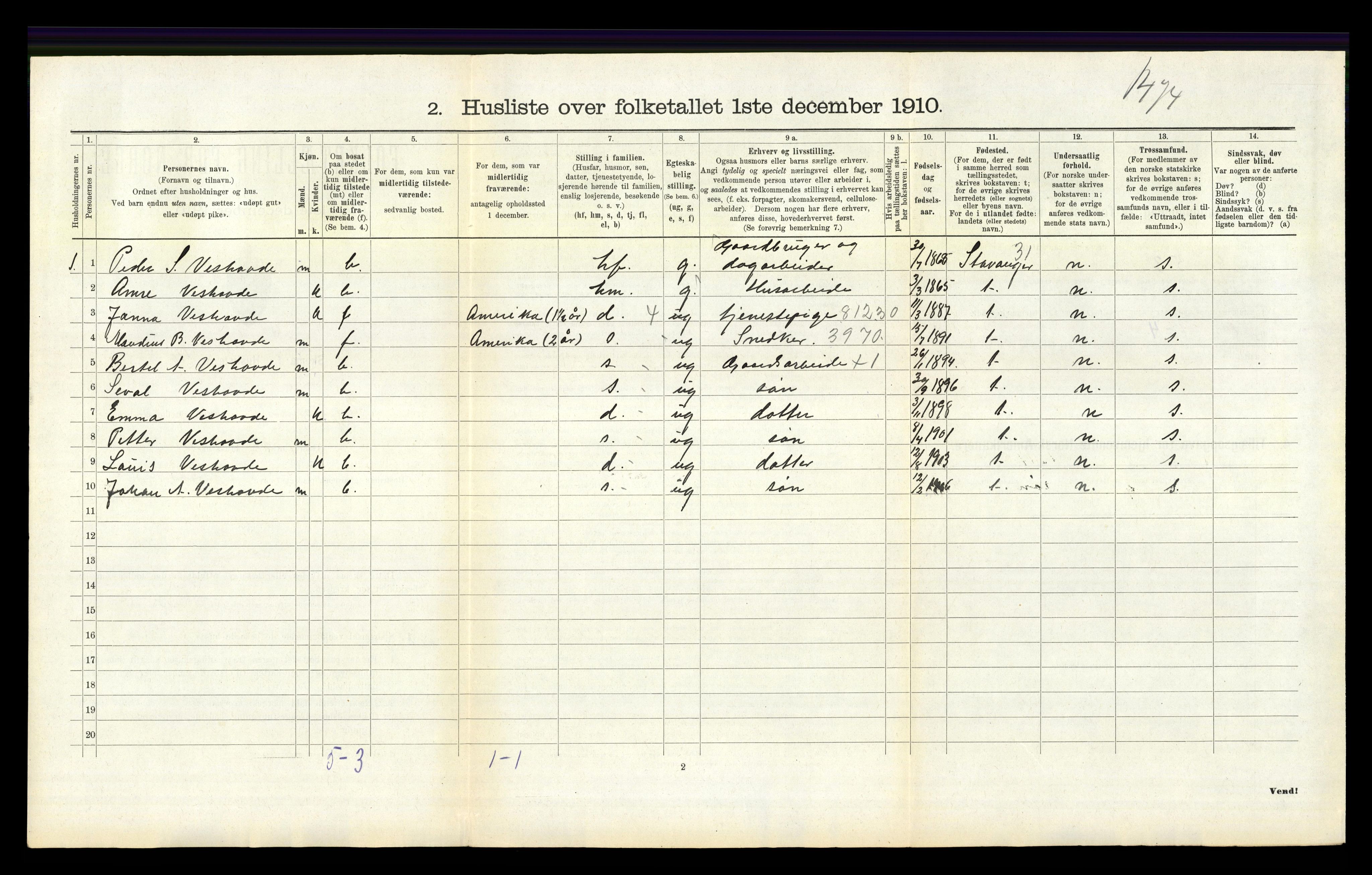 RA, 1910 census for Eigersund, 1910, p. 493