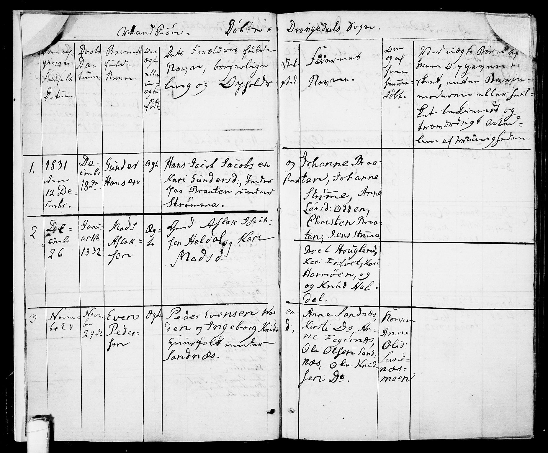 Drangedal kirkebøker, SAKO/A-258/F/Fa/L0006: Parish register (official) no. 6, 1831-1837, p. 4
