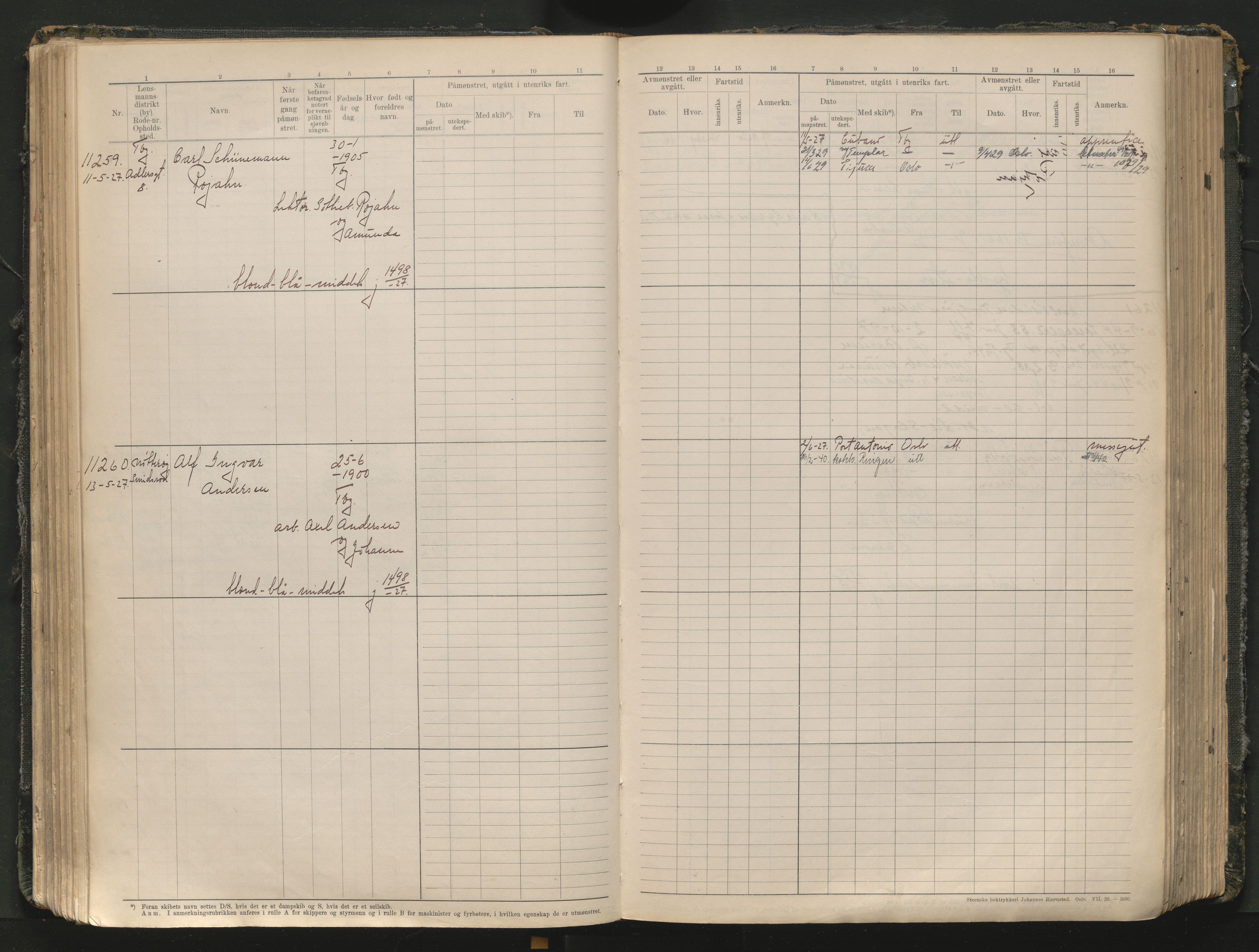 Tønsberg innrulleringskontor, AV/SAKO-A-786/F/Fc/Fcb/L0012: Hovedrulle Patent nr. 10828-12216, 1925-1948
