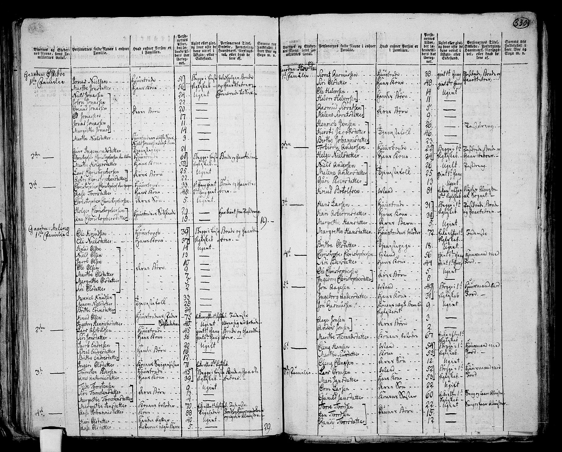 RA, 1801 census for 1141P Finnøy, 1801, p. 329b-330a