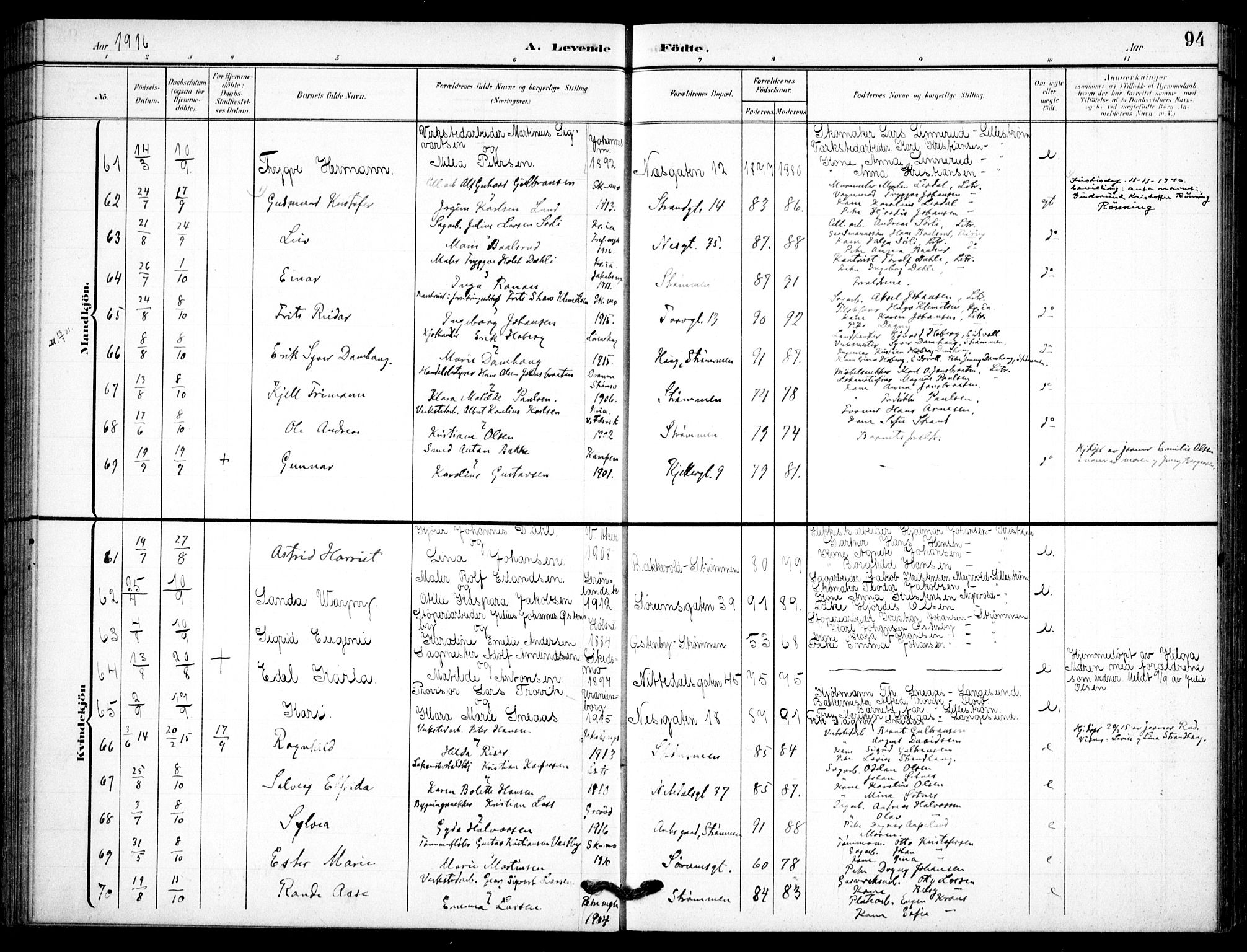 Skedsmo prestekontor Kirkebøker, AV/SAO-A-10033a/F/Fc/L0001: Parish register (official) no. III 1, 1908-1916, p. 94