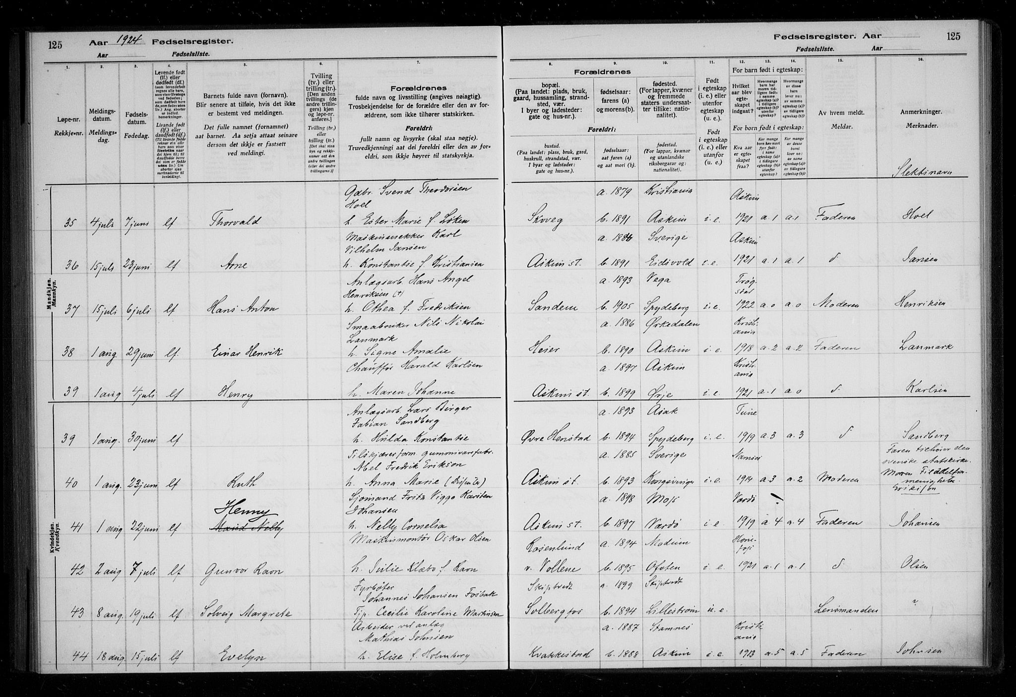 Askim prestekontor Kirkebøker, AV/SAO-A-10900/J/Ja/L0001: Birth register no. 1, 1916-1929, p. 125