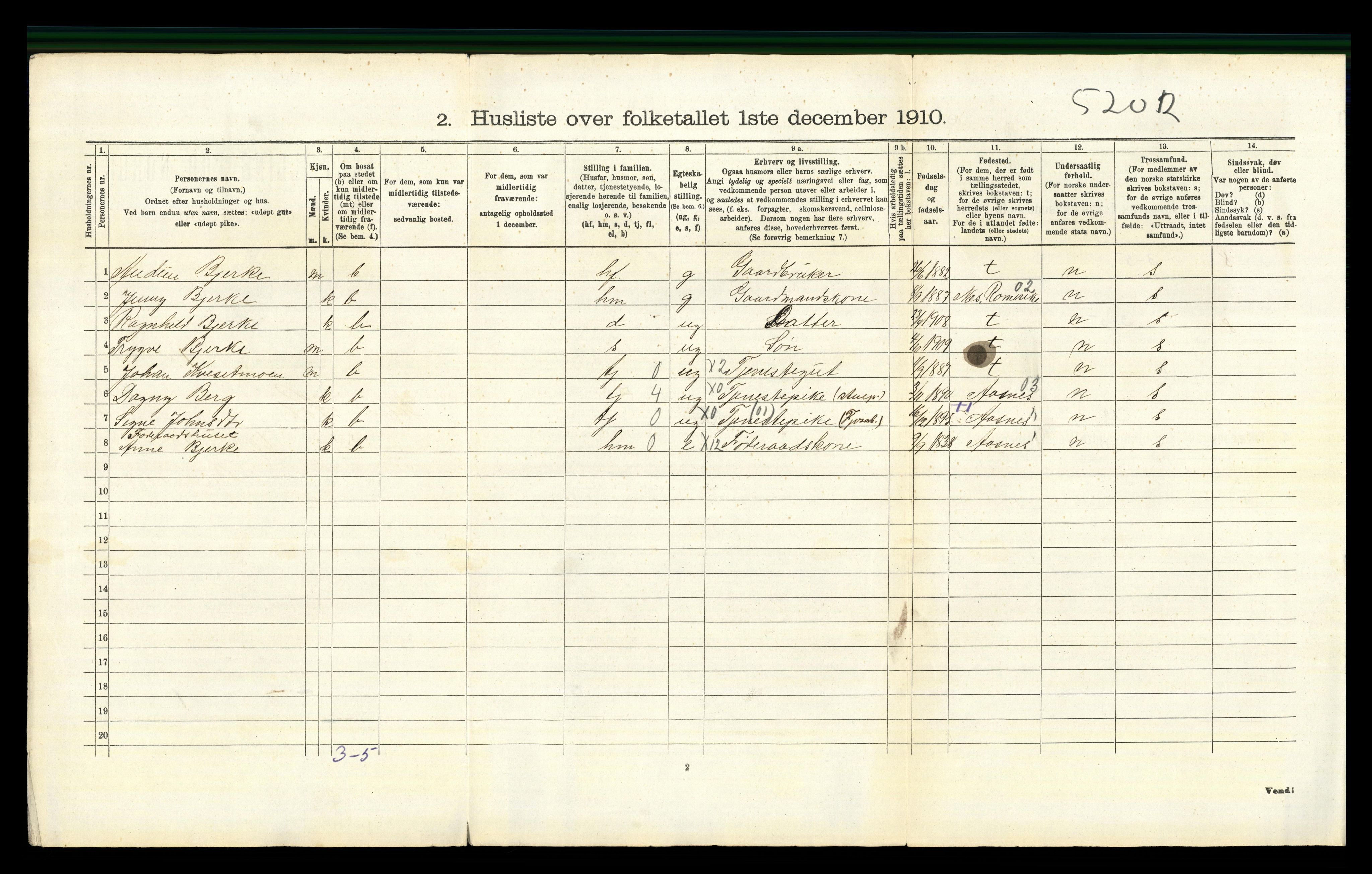 RA, 1910 census for Hof, 1910, p. 743