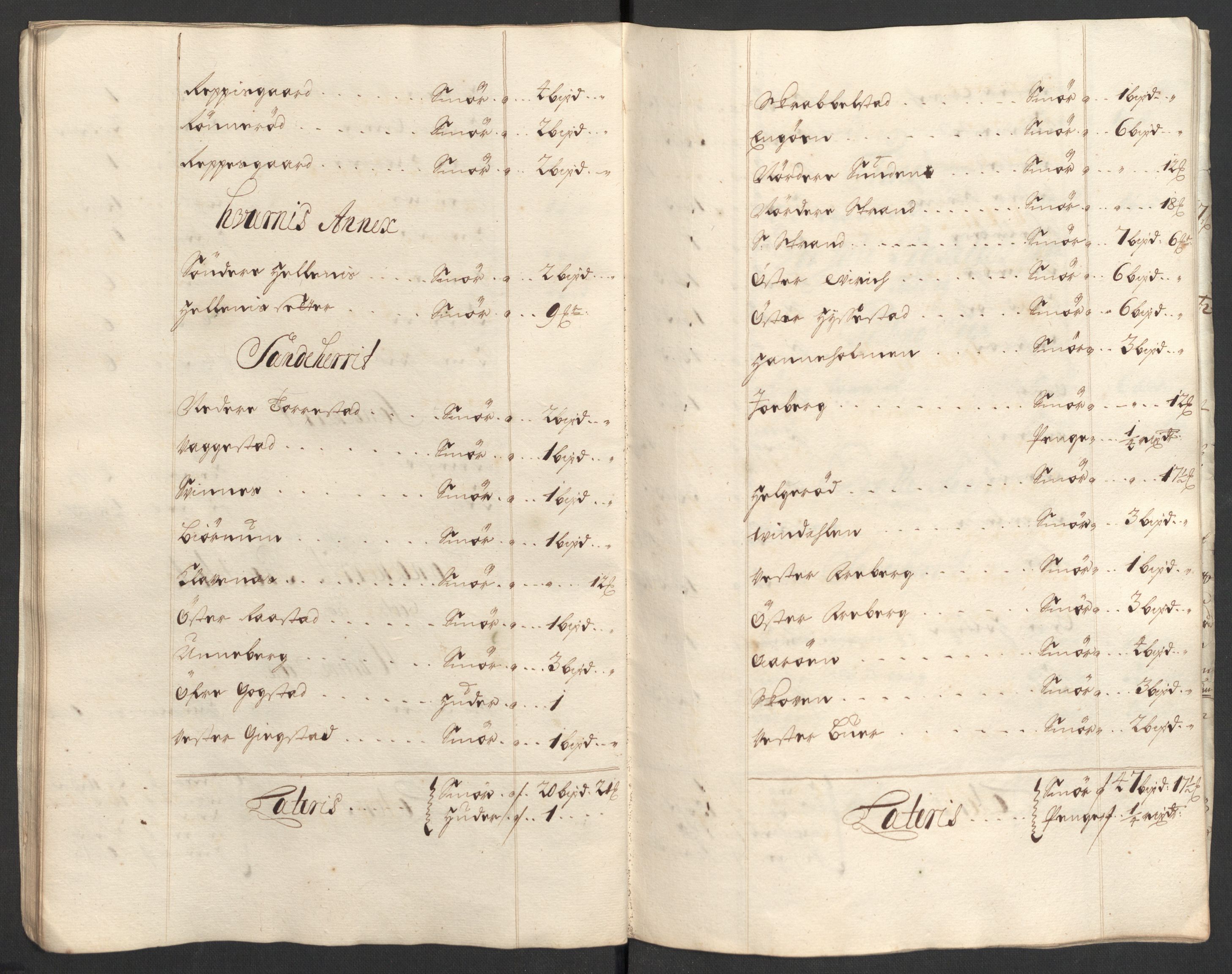 Rentekammeret inntil 1814, Reviderte regnskaper, Fogderegnskap, AV/RA-EA-4092/R33/L1976: Fogderegnskap Larvik grevskap, 1698-1701, p. 149