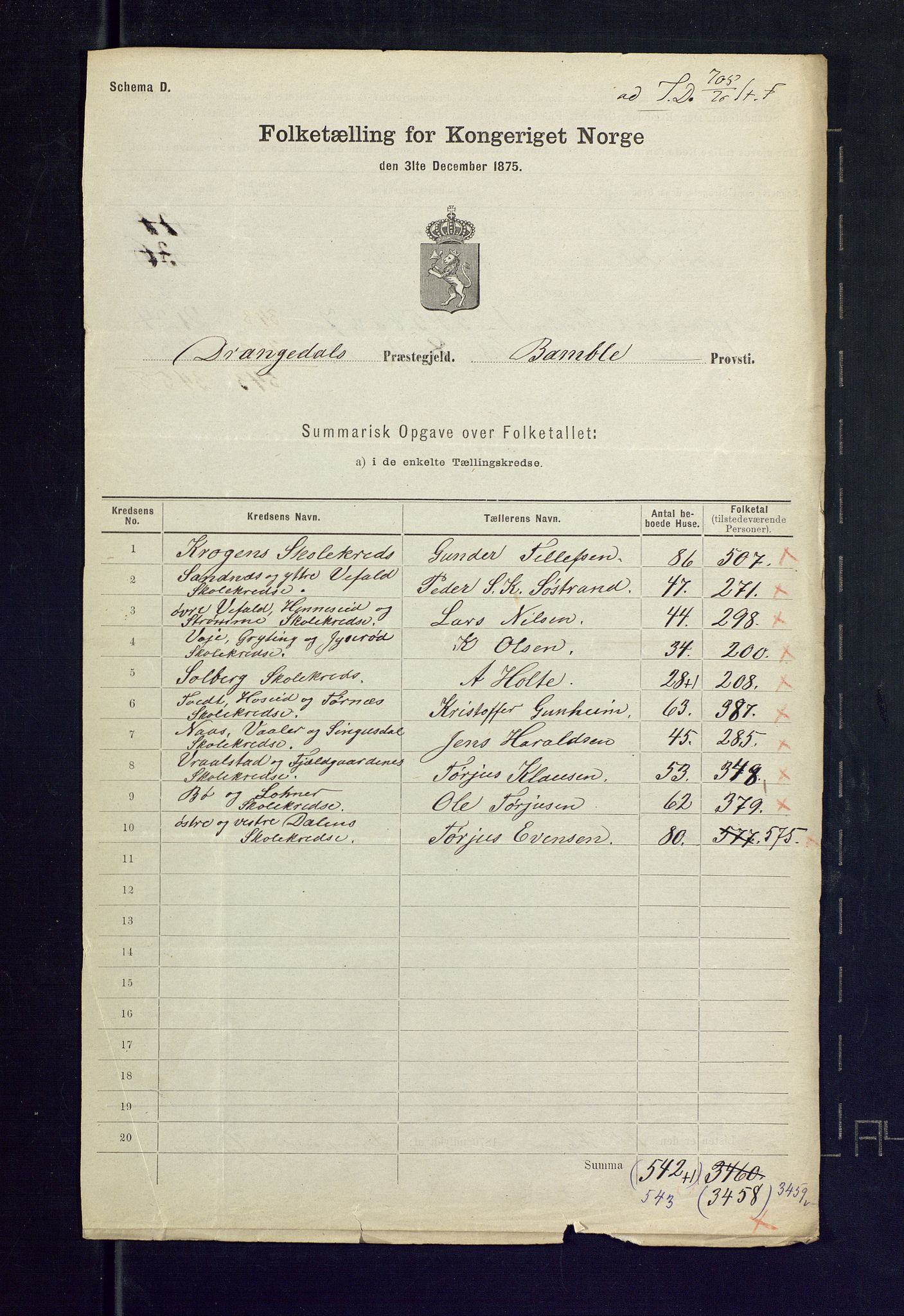 SAKO, 1875 census for 0817P Drangedal, 1875, p. 45