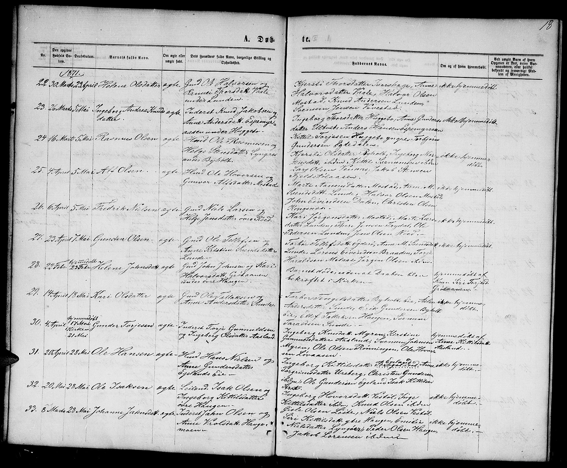 Gjerstad sokneprestkontor, SAK/1111-0014/F/Fb/Fba/L0006: Parish register (copy) no. B 6, 1868-1890, p. 18