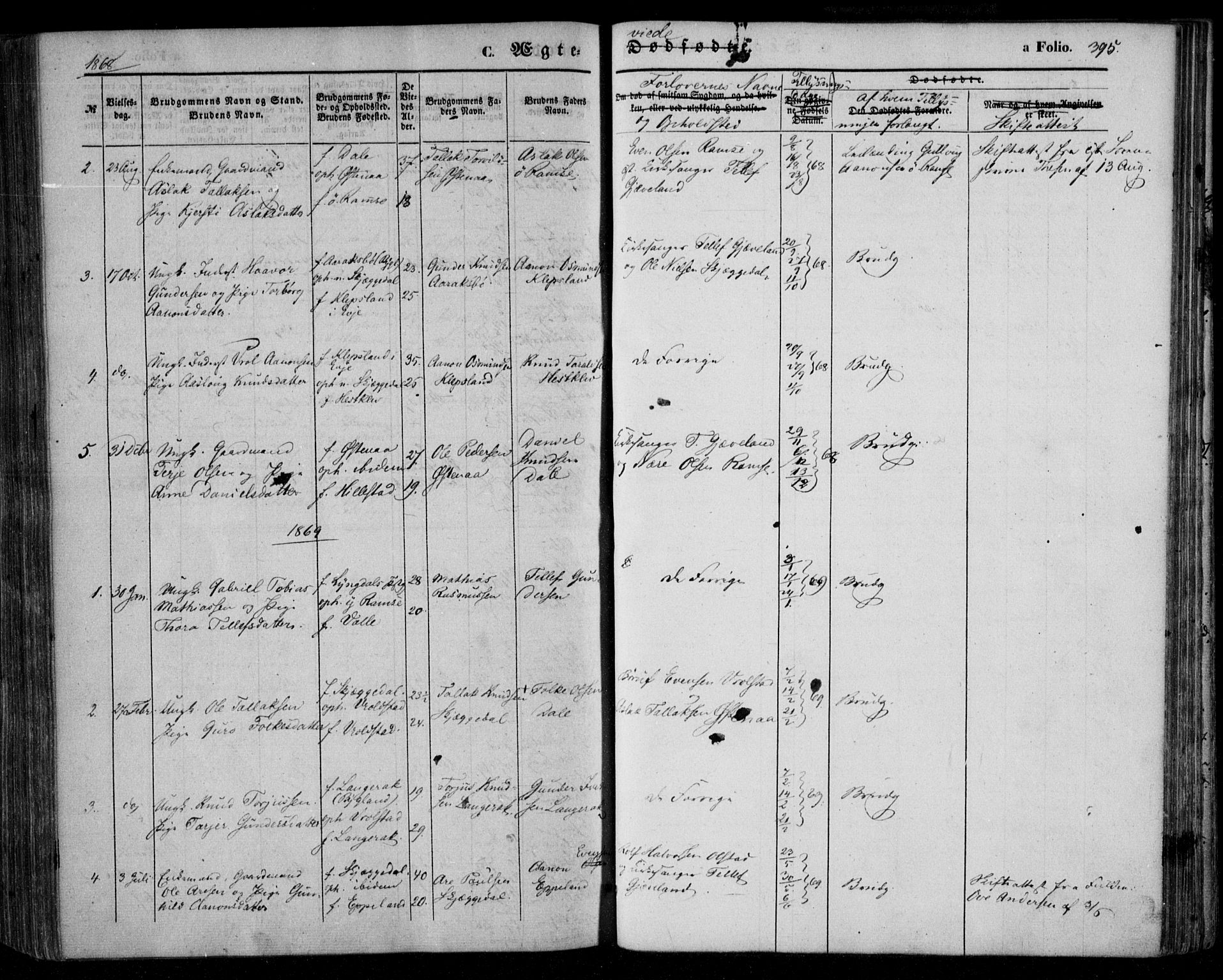 Åmli sokneprestkontor, SAK/1111-0050/F/Fa/Fac/L0008: Parish register (official) no. A 8, 1852-1869, p. 395