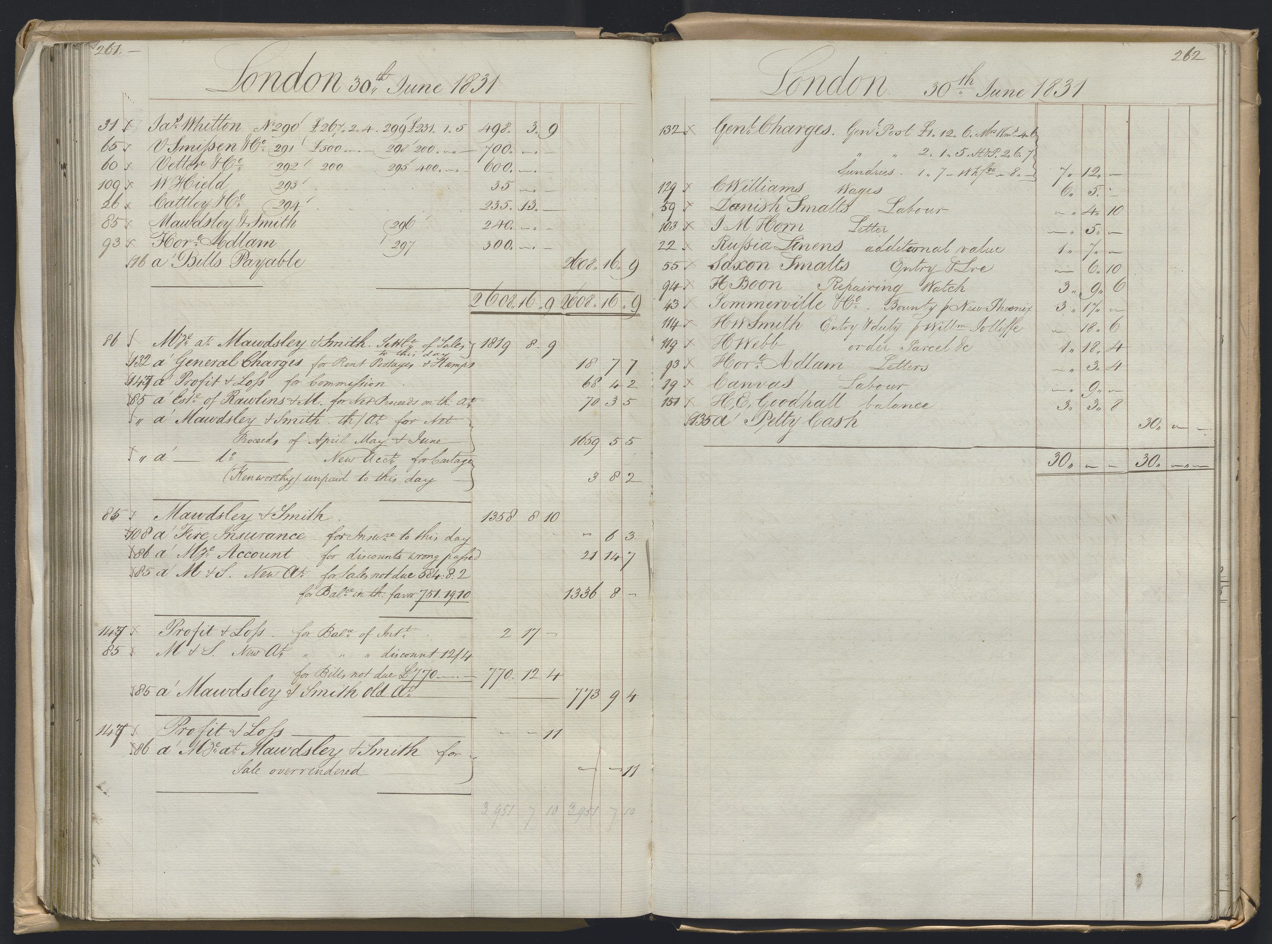 Smith, Goodhall & Reeves, AV/RA-PA-0586/R/L0001: Dagbok (Daybook) A, 1829-1831, p. 261-262