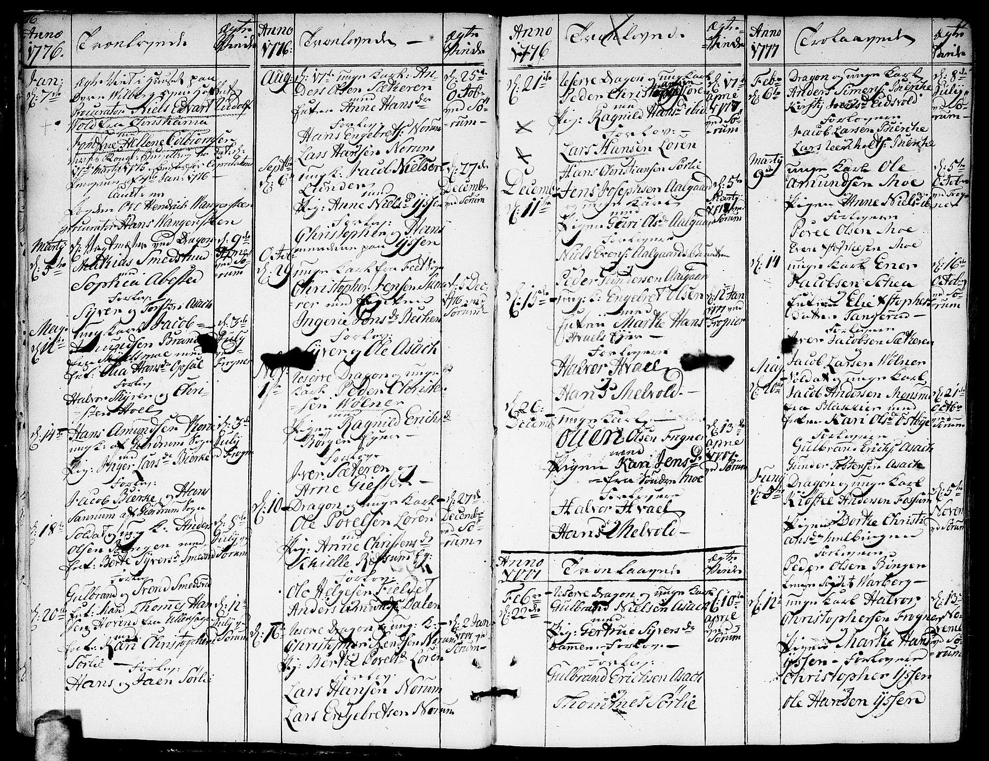 Sørum prestekontor Kirkebøker, SAO/A-10303/F/Fa/L0002: Parish register (official) no. I 2, 1759-1814, p. 16-17