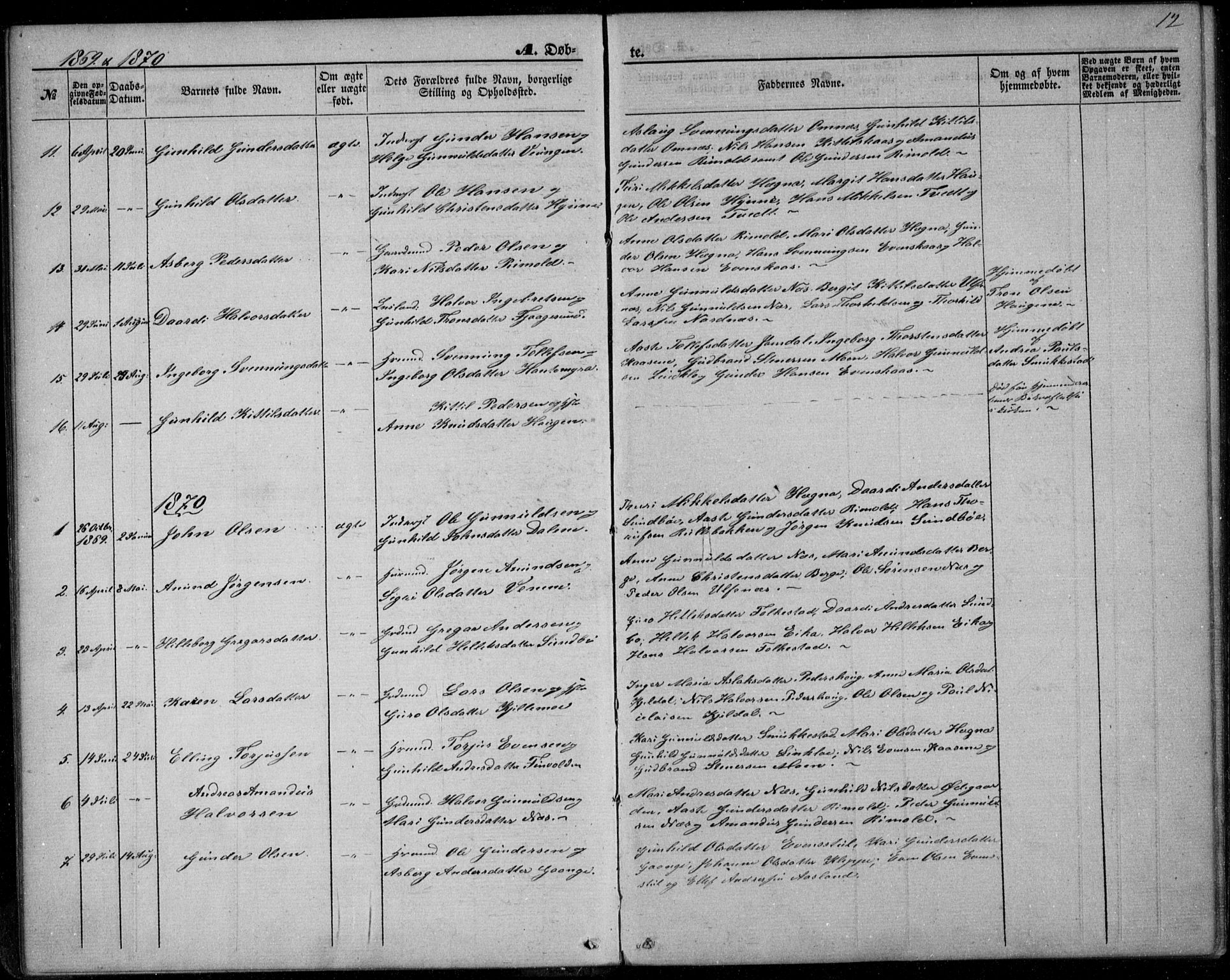 Lunde kirkebøker, SAKO/A-282/F/Fb/L0002: Parish register (official) no. II 2, 1861-1881, p. 12