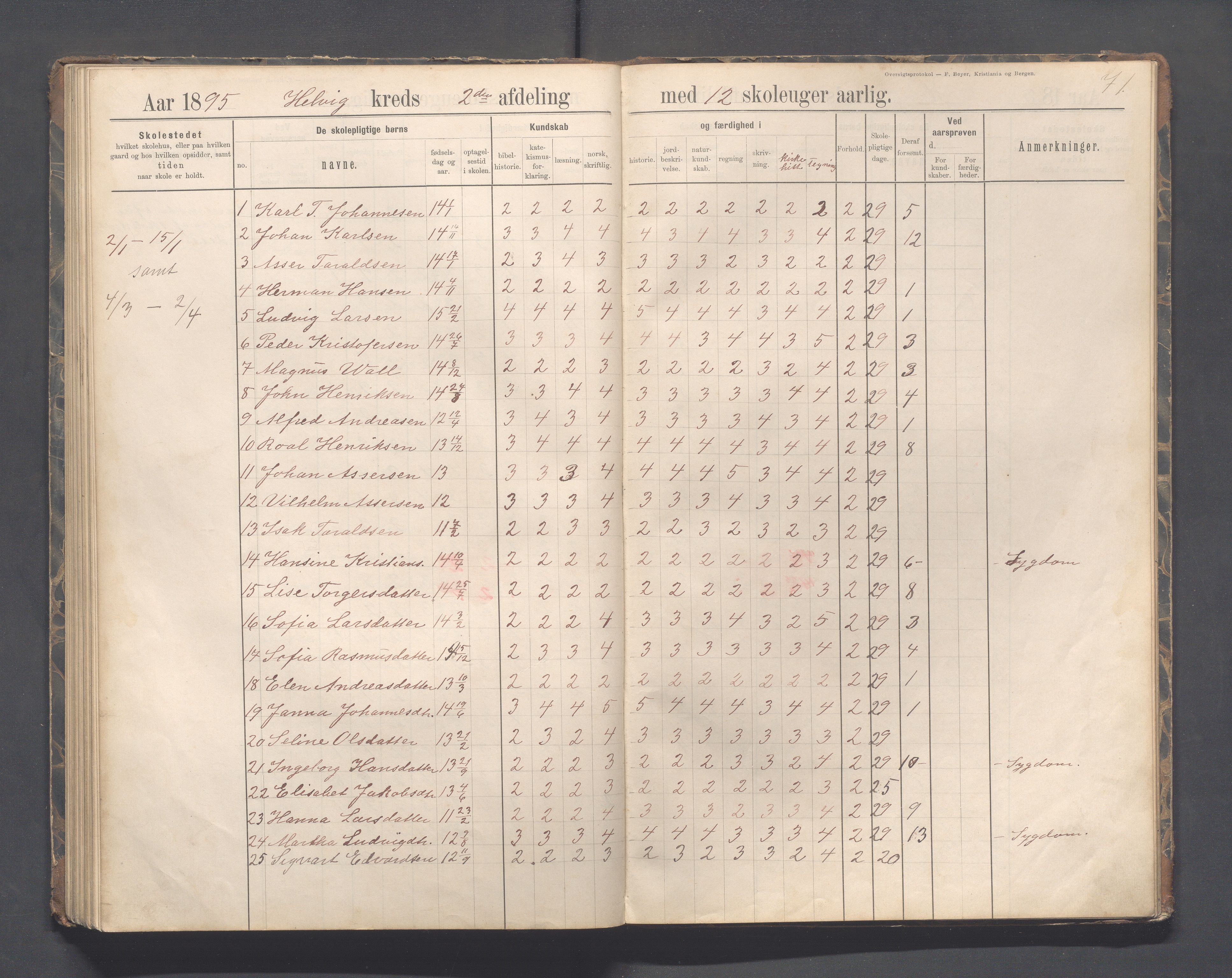 Eigersund kommune (Herredet) - Skolekommisjonen/skolestyret, IKAR/K-100453/Jb/L0007: Skoleprotokoll - Hegrestad og Helvik skoler, 1891-1899, p. 71