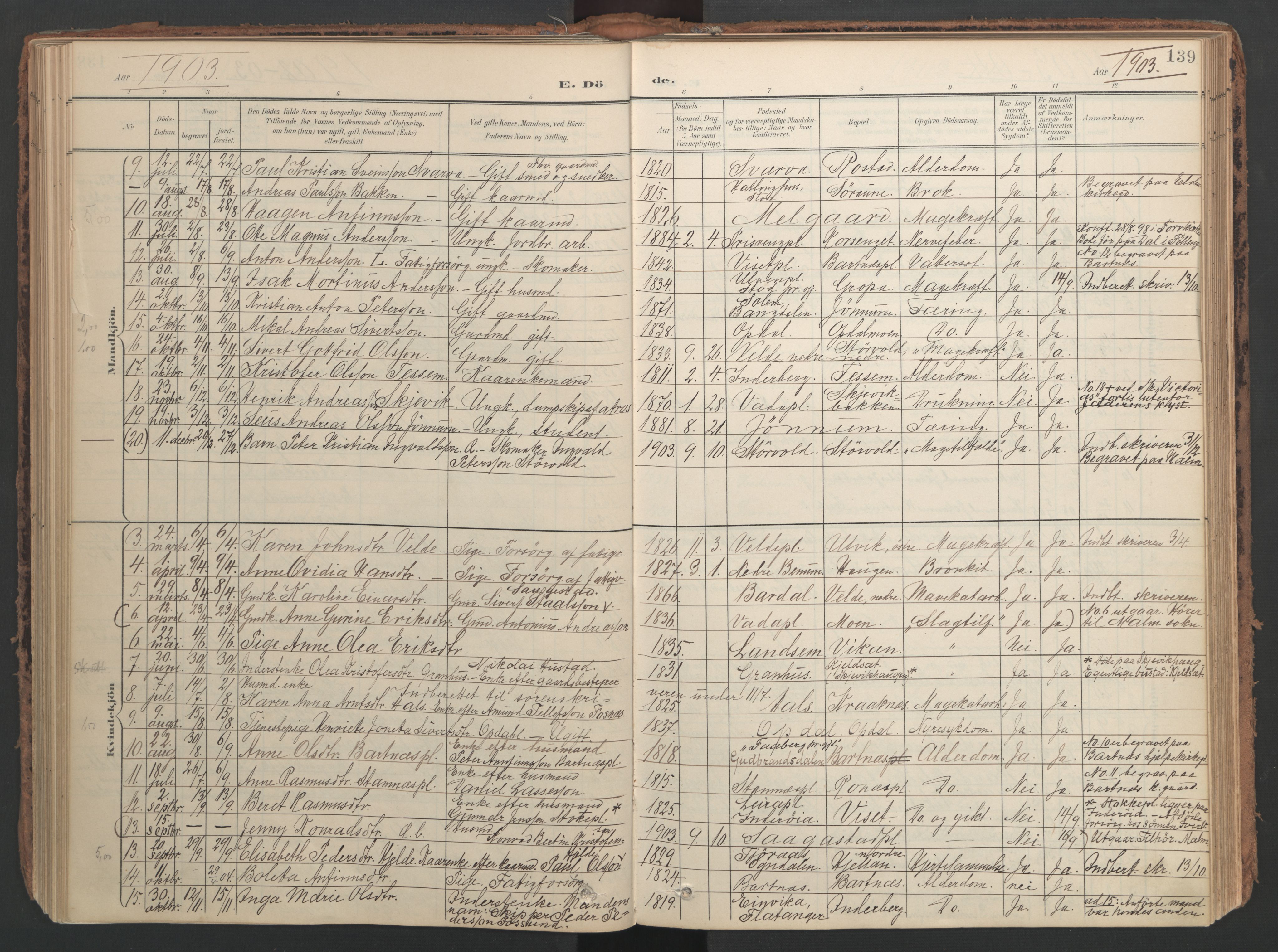 Ministerialprotokoller, klokkerbøker og fødselsregistre - Nord-Trøndelag, SAT/A-1458/741/L0397: Parish register (official) no. 741A11, 1901-1911, p. 139
