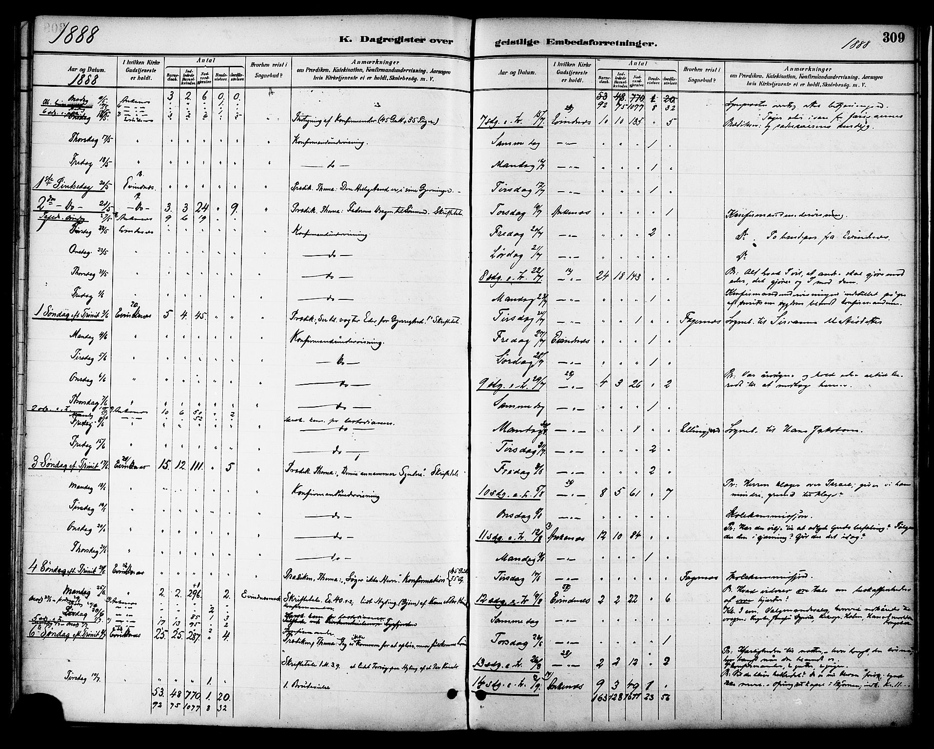 Ministerialprotokoller, klokkerbøker og fødselsregistre - Nordland, AV/SAT-A-1459/863/L0898: Parish register (official) no. 863A10, 1886-1897, p. 309