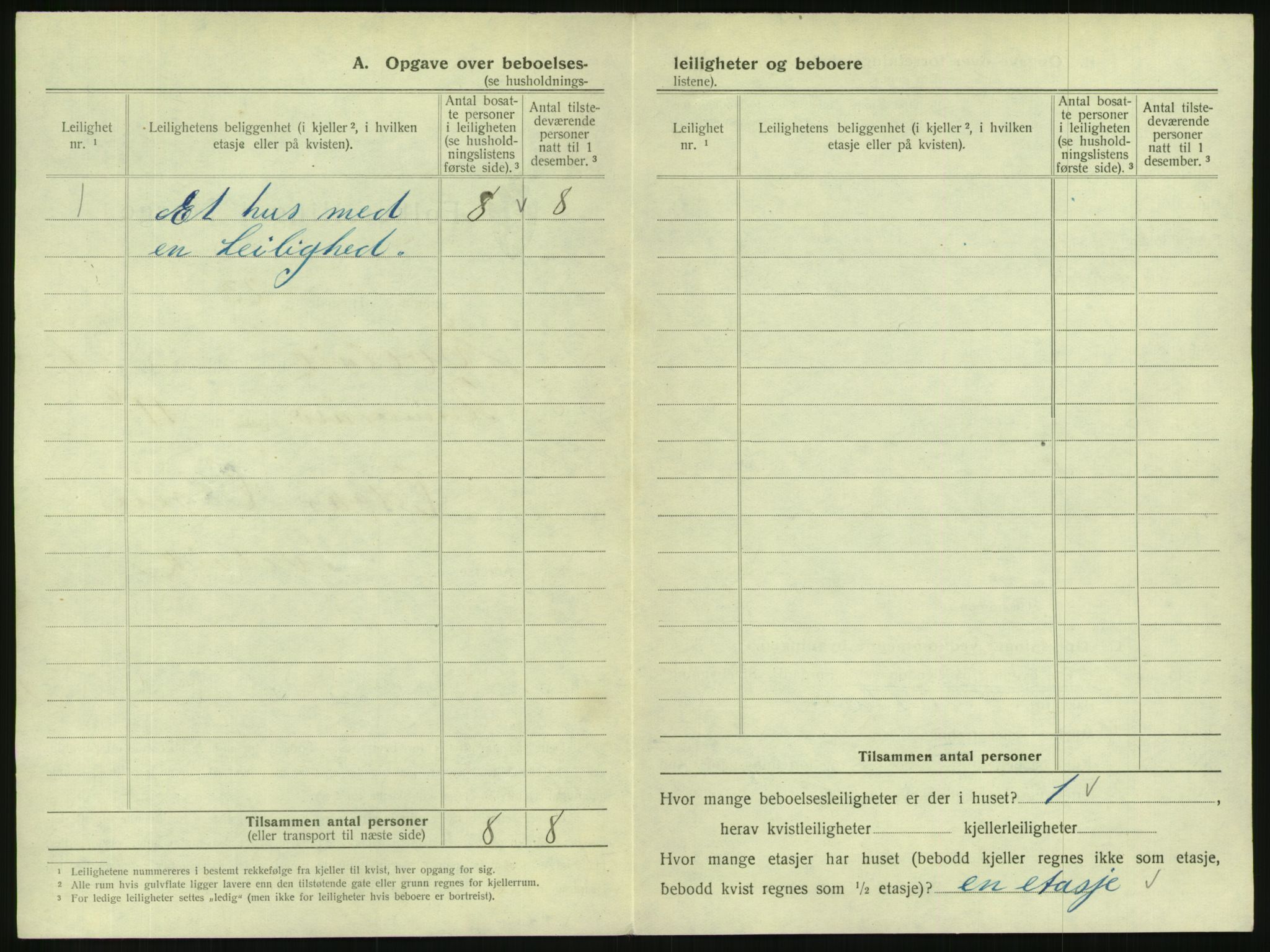 SAKO, 1920 census for Svelvik, 1920, p. 62