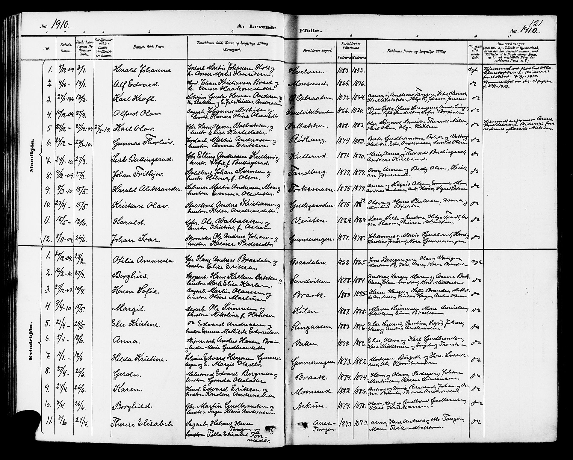 Norderhov kirkebøker, AV/SAKO-A-237/G/Ga/L0008: Parish register (copy) no. I 8, 1887-1912, p. 121