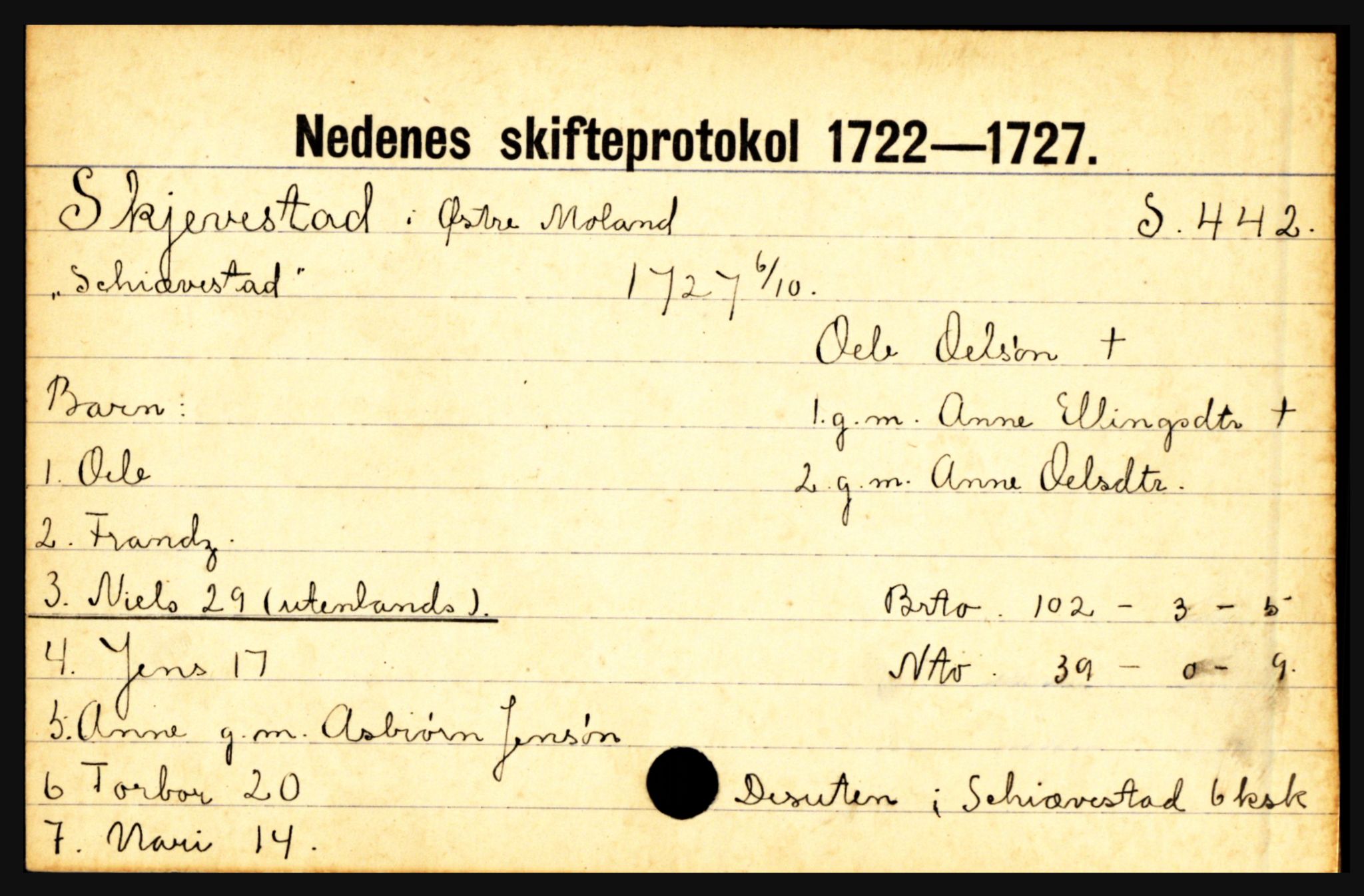 Nedenes sorenskriveri før 1824, AV/SAK-1221-0007/H, p. 26983