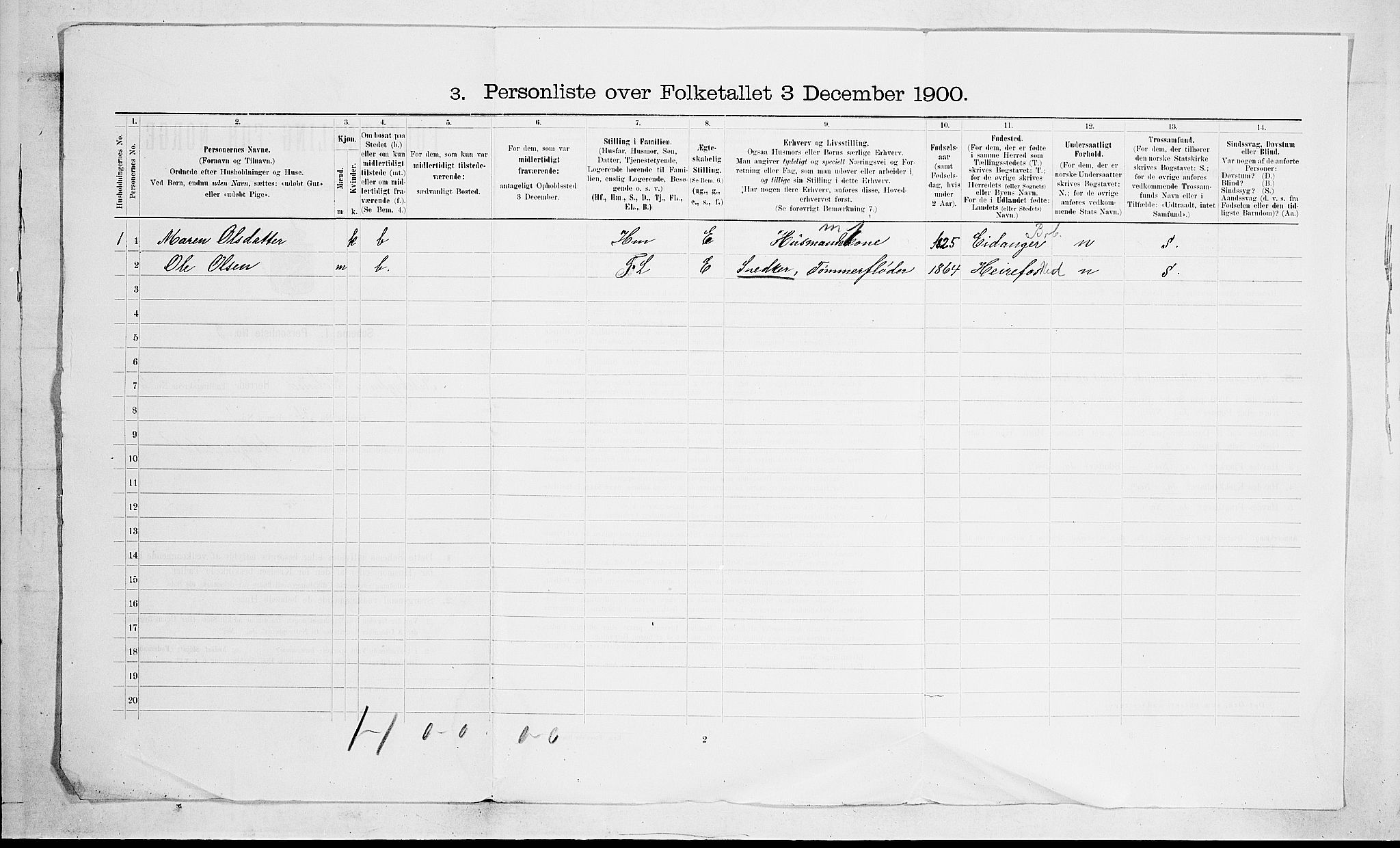 SAKO, 1900 census for Solum, 1900, p. 50