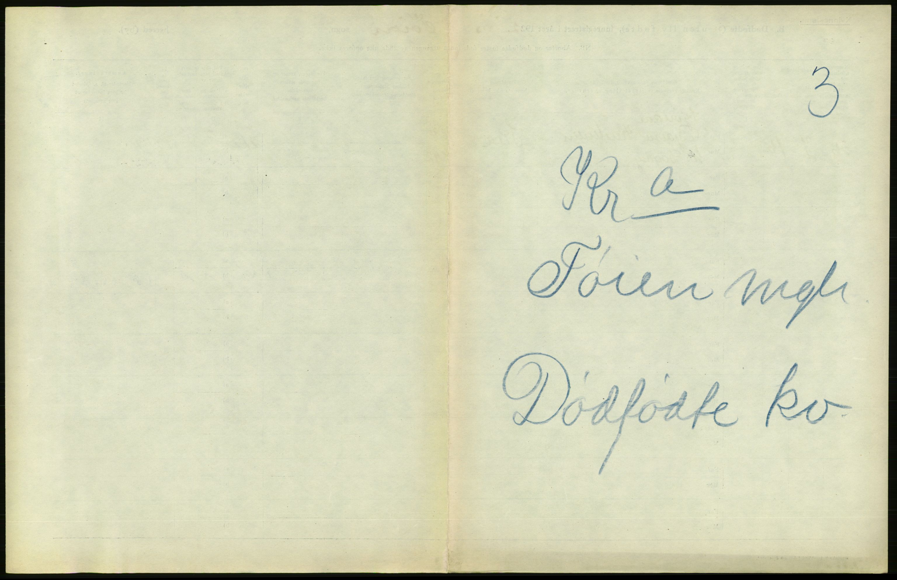 Statistisk sentralbyrå, Sosiodemografiske emner, Befolkning, AV/RA-S-2228/D/Df/Dfc/Dfcb/L0010: Kristiania: Døde, dødfødte, 1922, p. 67