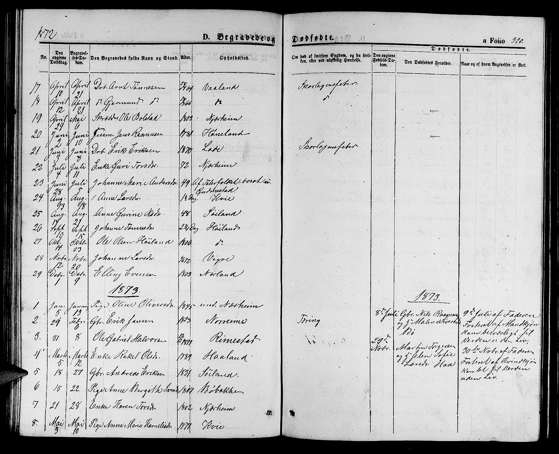 Hå sokneprestkontor, SAST/A-101801/001/30BB/L0001: Parish register (copy) no. B 1, 1854-1883, p. 320