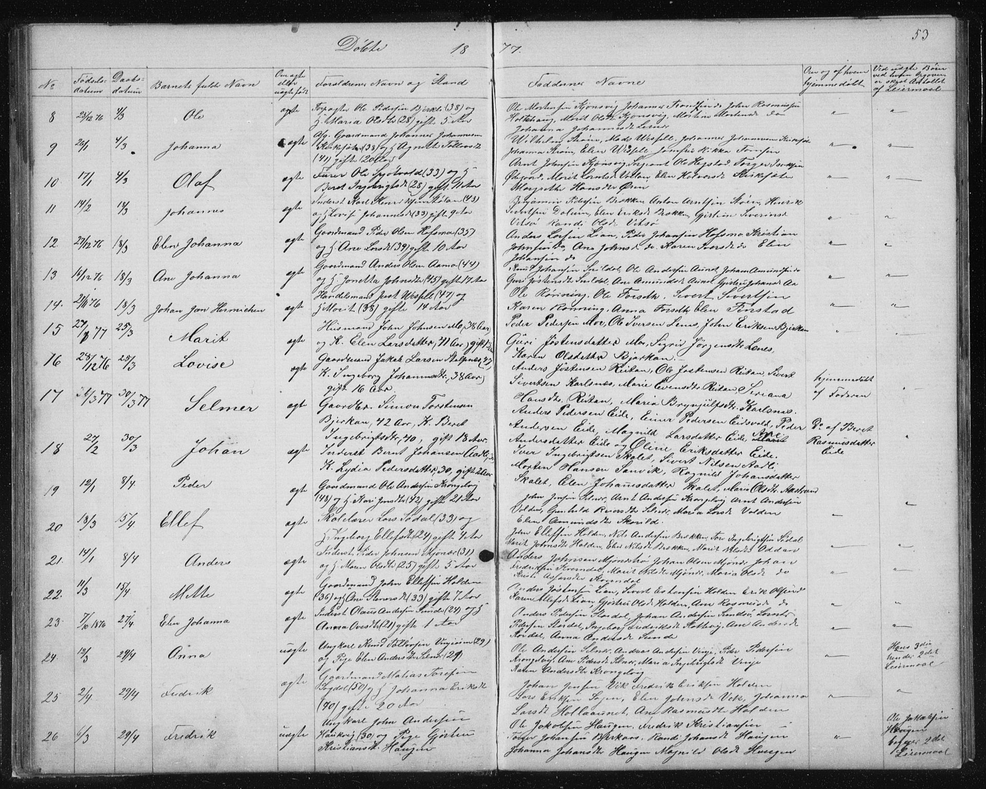 Ministerialprotokoller, klokkerbøker og fødselsregistre - Sør-Trøndelag, SAT/A-1456/630/L0503: Parish register (copy) no. 630C01, 1869-1878, p. 53