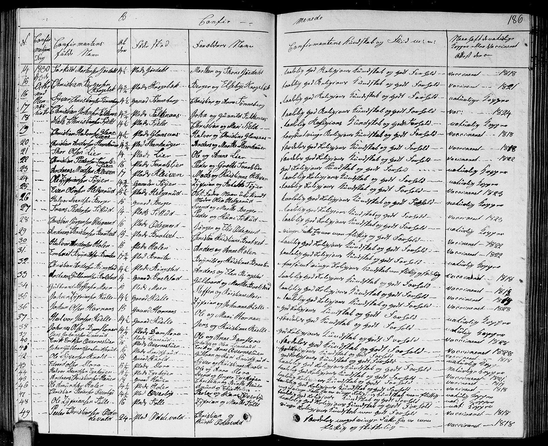 Høland prestekontor Kirkebøker, SAO/A-10346a/G/Ga/L0002: Parish register (copy) no. I 2, 1827-1845, p. 186