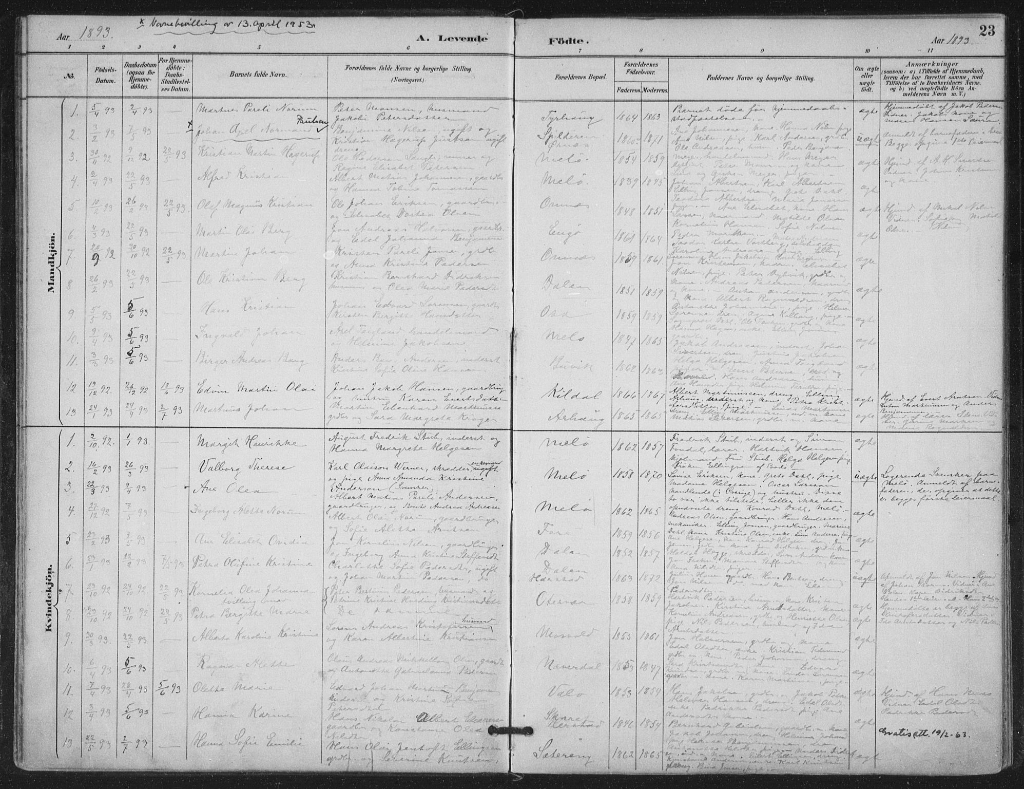 Ministerialprotokoller, klokkerbøker og fødselsregistre - Nordland, AV/SAT-A-1459/843/L0628: Parish register (official) no. 843A03, 1889-1907, p. 23