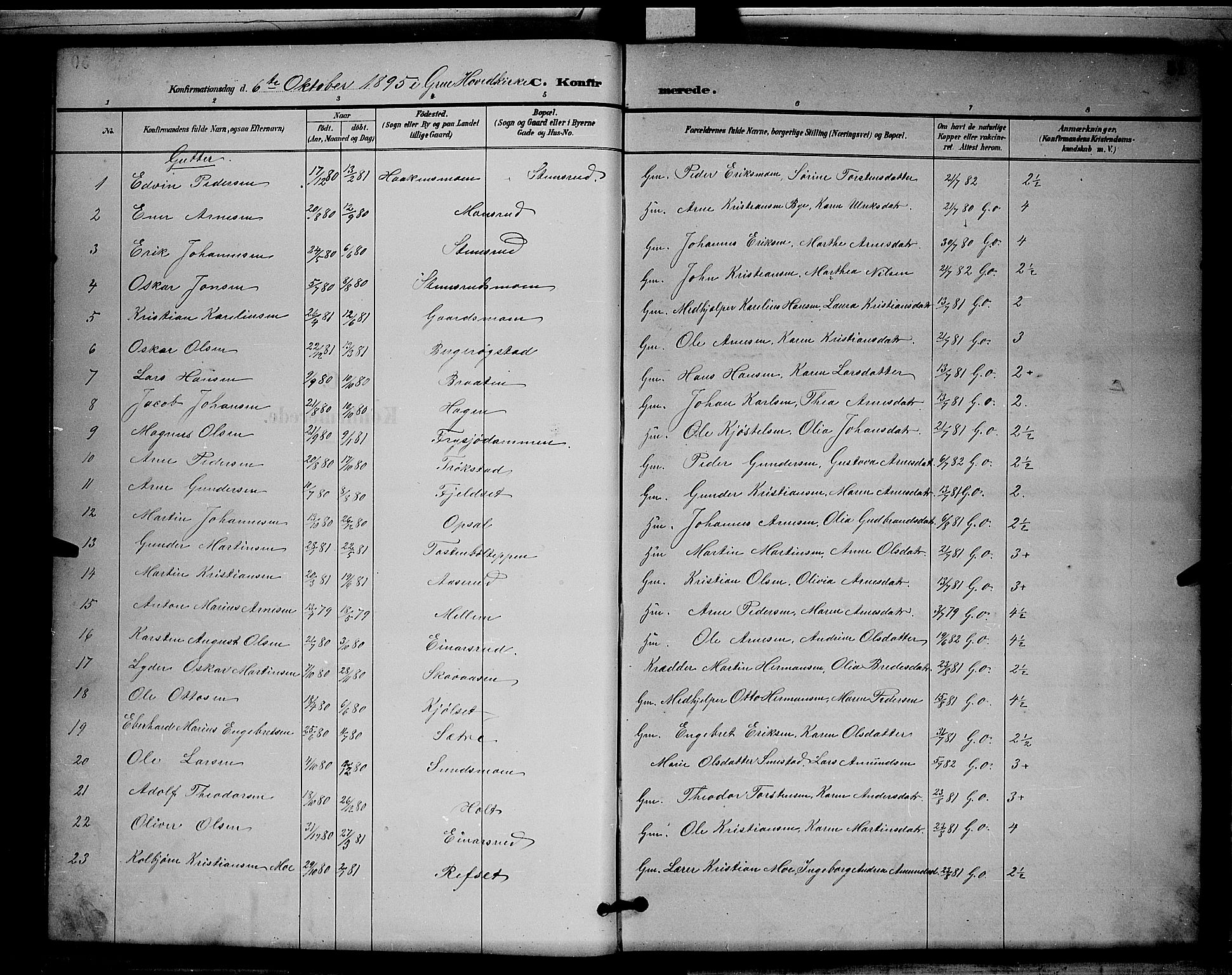 Grue prestekontor, SAH/PREST-036/H/Ha/Hab/L0003: Parish register (copy) no. 3, 1895-1899, p. 51