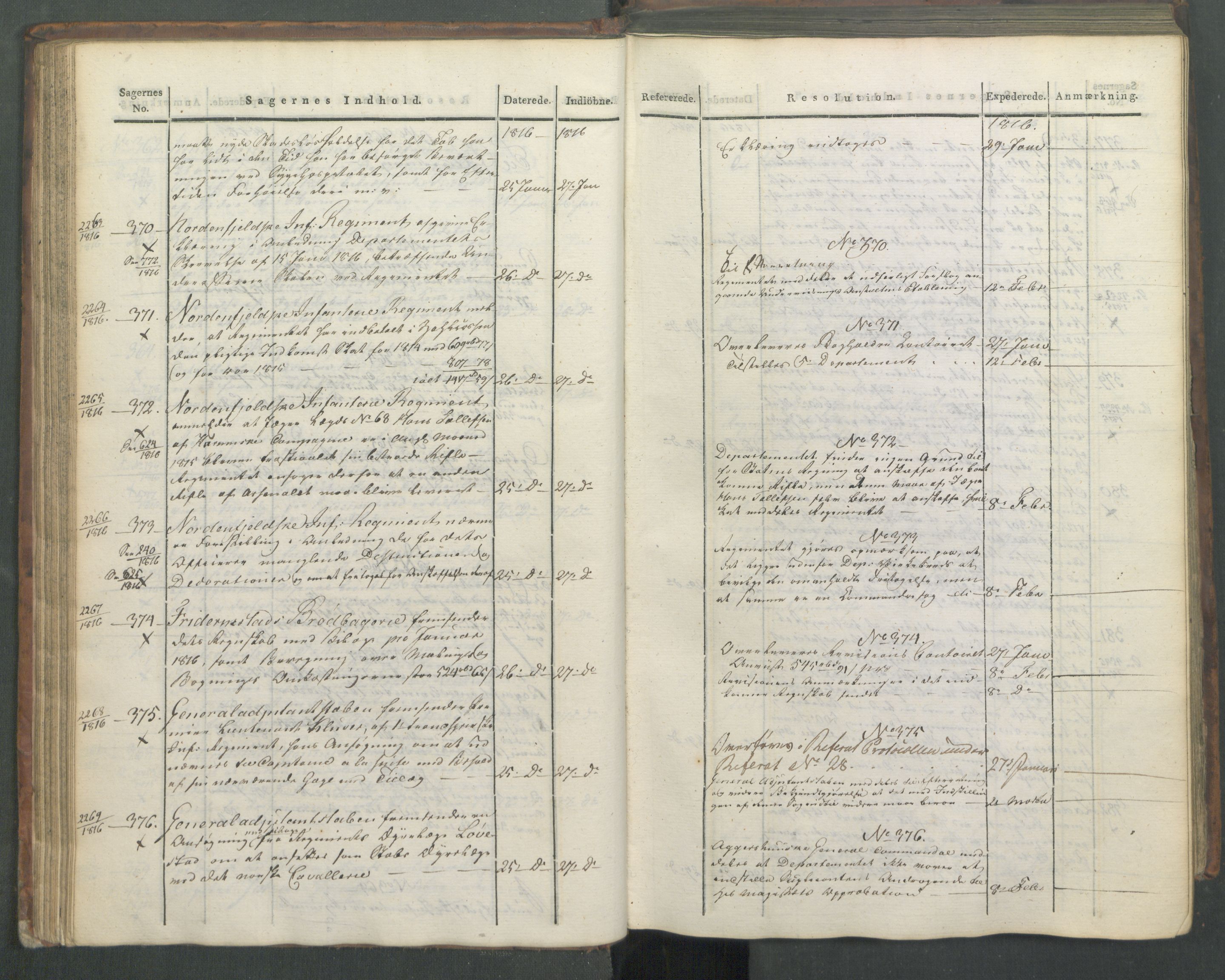 Armédepartementet, AV/RA-RAFA-3493/C/Ca/L0008: 6. Departements Journal, 1816