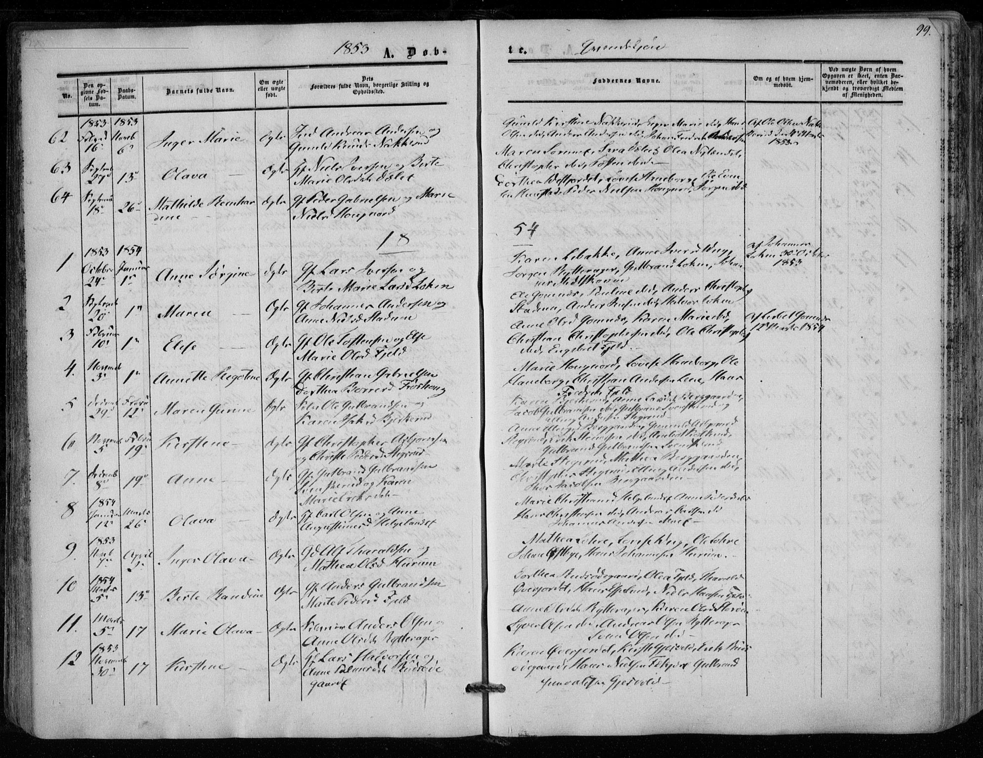 Hole kirkebøker, SAKO/A-228/F/Fa/L0006: Parish register (official) no. I 6, 1852-1872, p. 99
