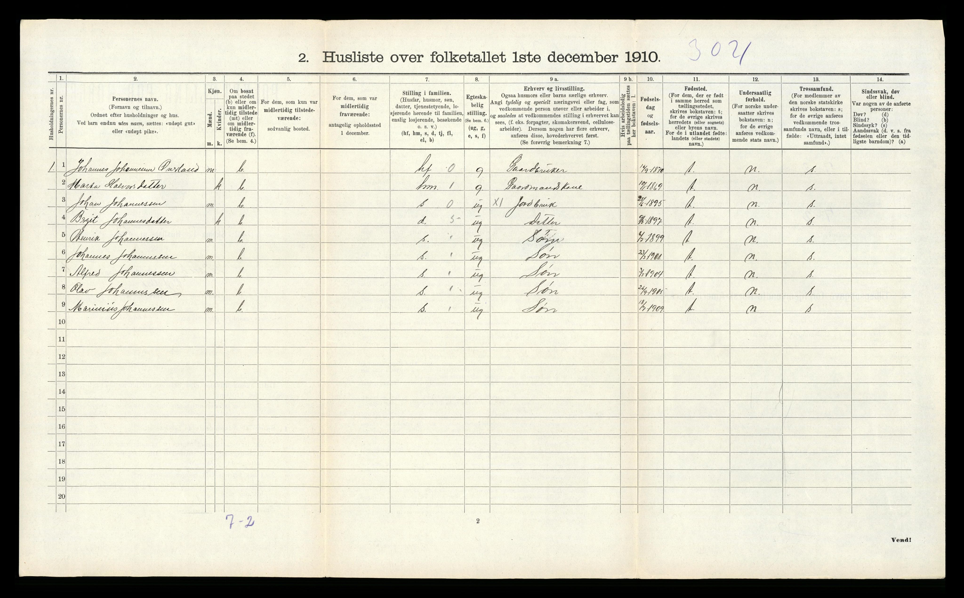 RA, 1910 census for Sauda, 1910, p. 521