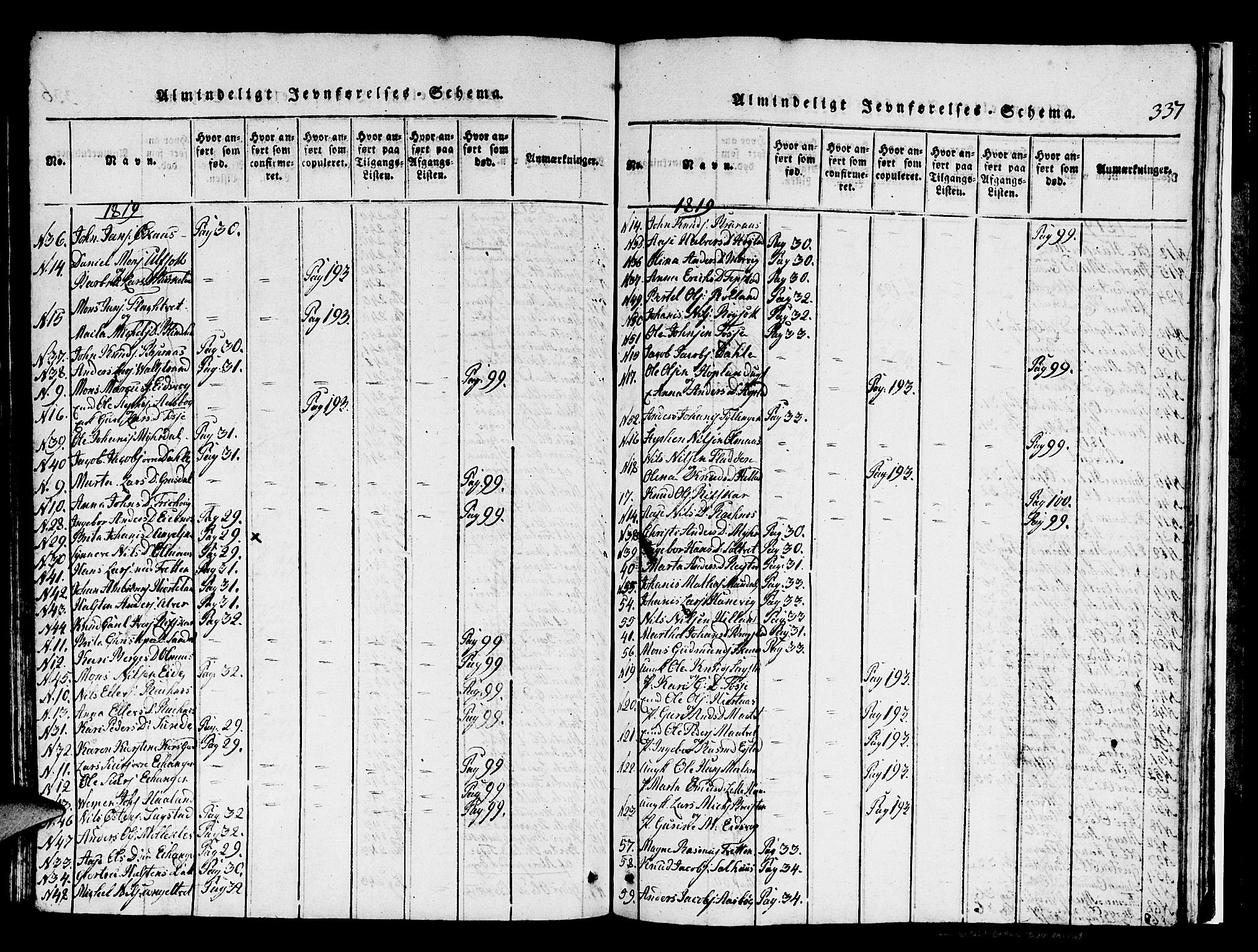 Hamre sokneprestembete, AV/SAB-A-75501/H/Ha/Hab: Parish register (copy) no. A 1, 1816-1826, p. 337