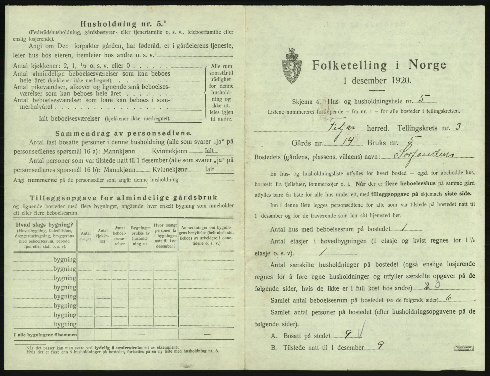 SAB, 1920 census for Fitjar, 1920, p. 250