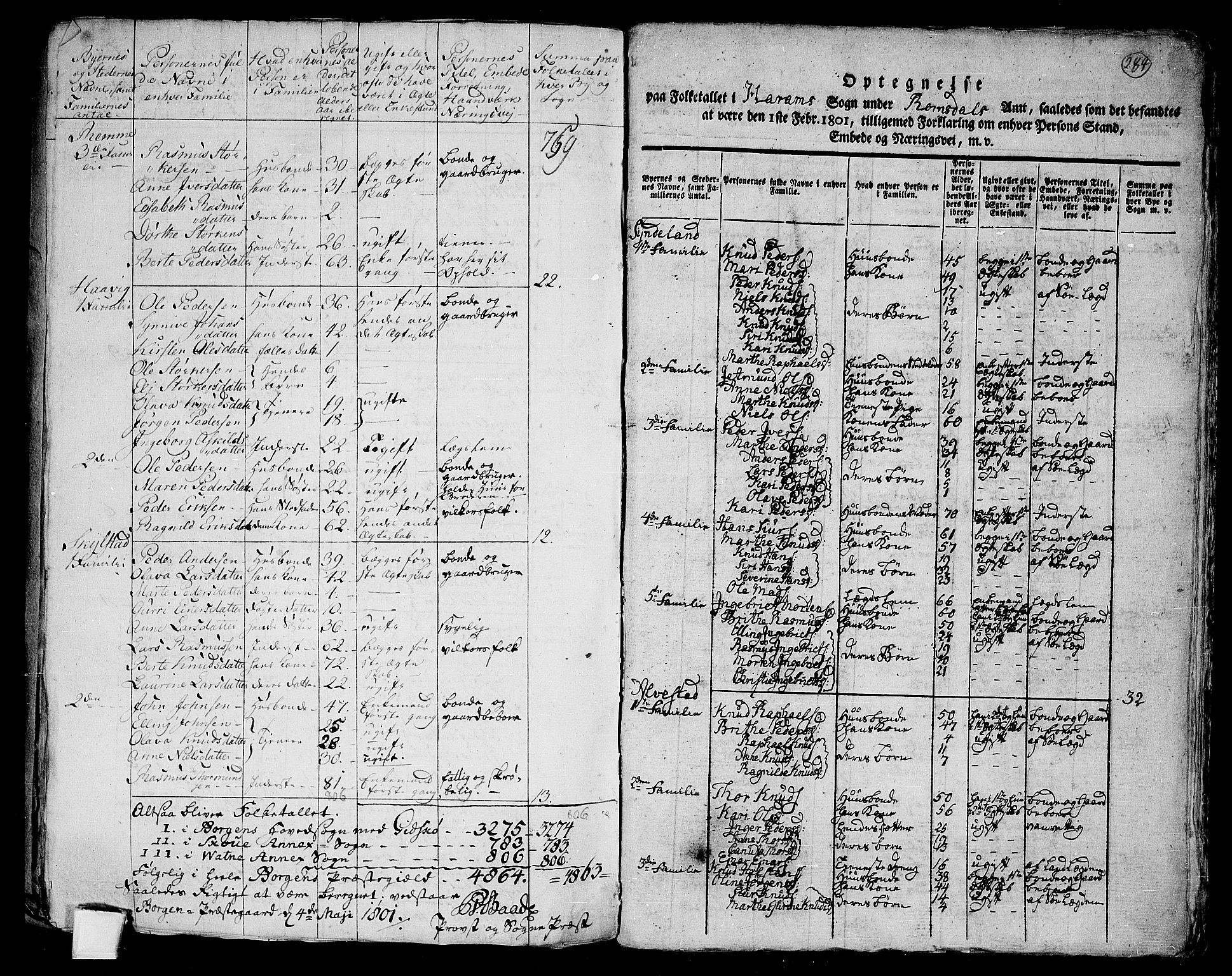 RA, 1801 census for 1534P Haram, 1801, p. 283b-284a