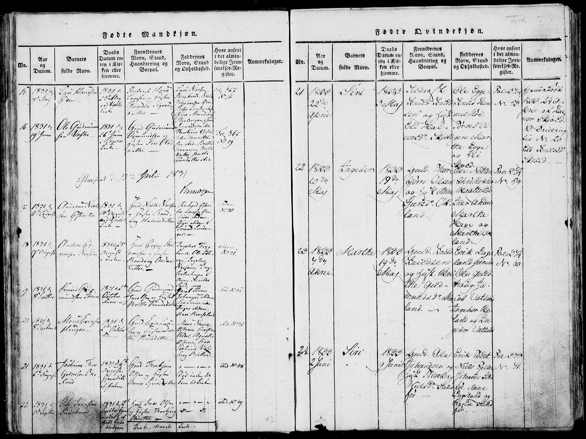 Skjold sokneprestkontor, AV/SAST-A-101847/H/Ha/Haa/L0003: Parish register (official) no. A 3, 1815-1835, p. 71