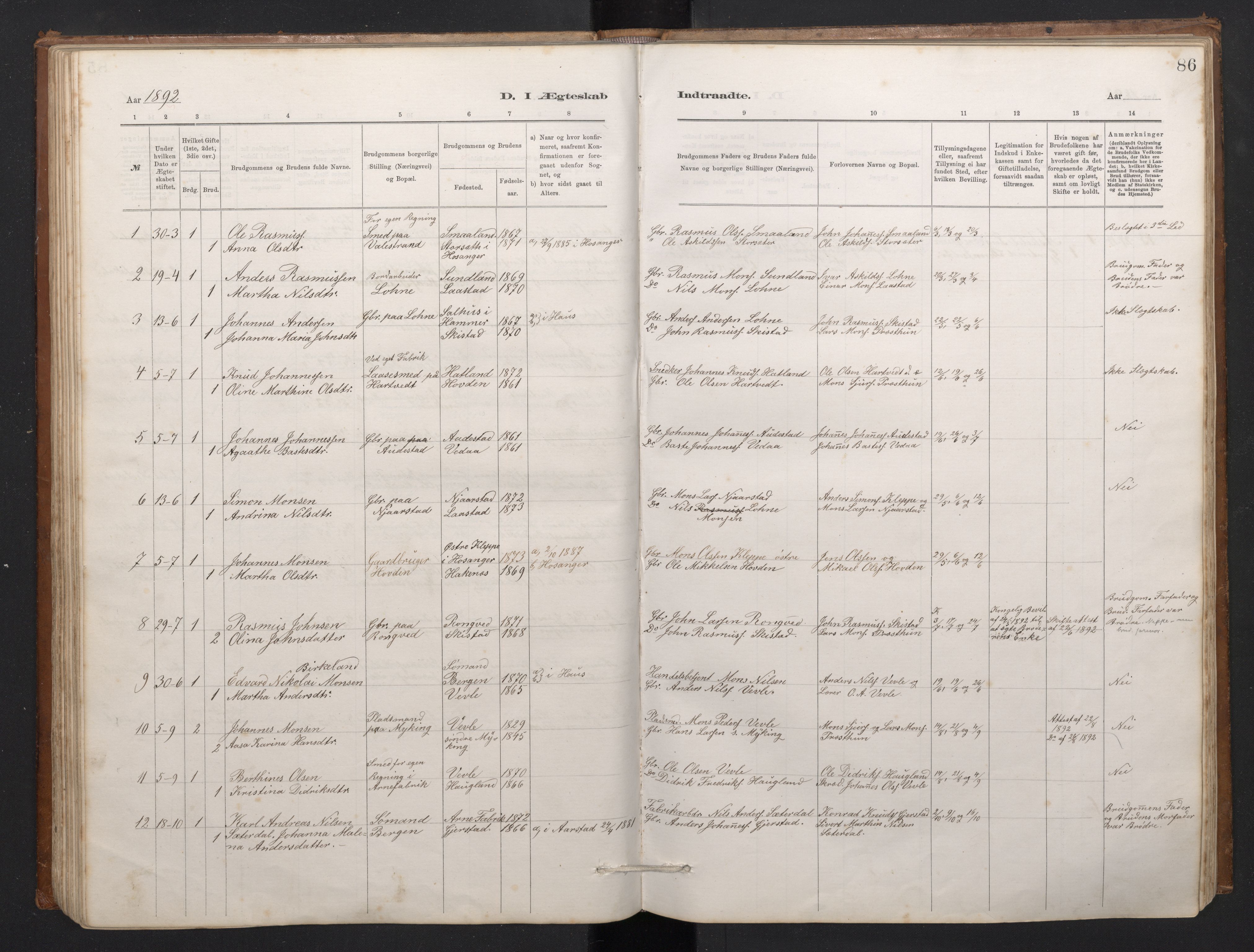 Haus sokneprestembete, AV/SAB-A-75601/H/Hab: Parish register (copy) no. C 2, 1878-1892, p. 85b-86a