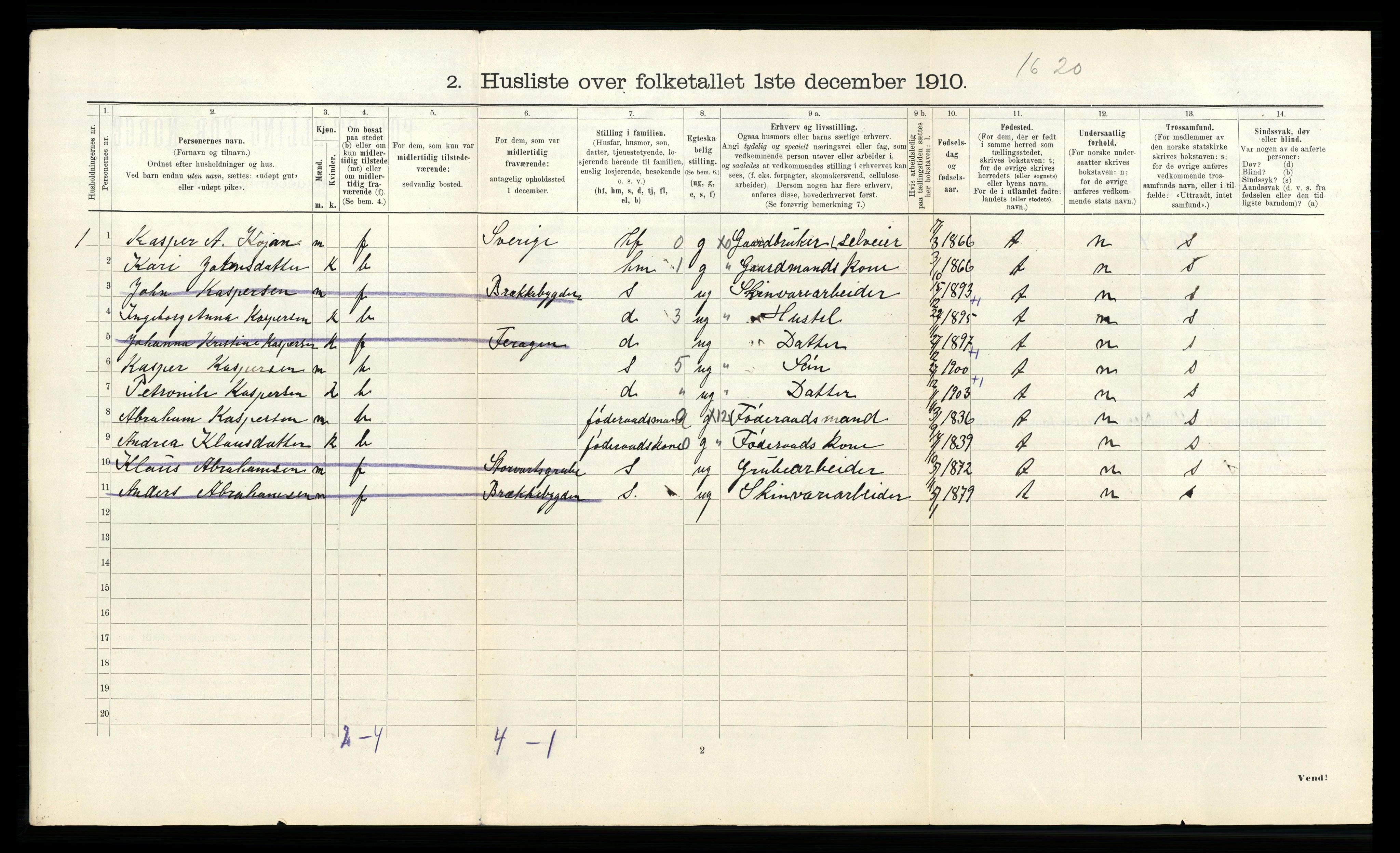 RA, 1910 census for Røros, 1910, p. 584