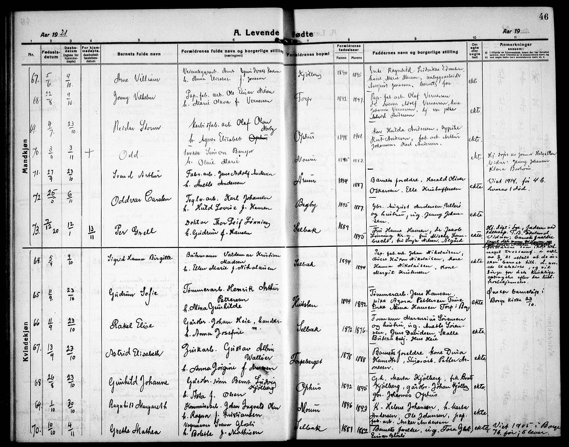 Borge prestekontor Kirkebøker, AV/SAO-A-10903/G/Ga/L0003: Parish register (copy) no. I 3, 1918-1939, p. 46