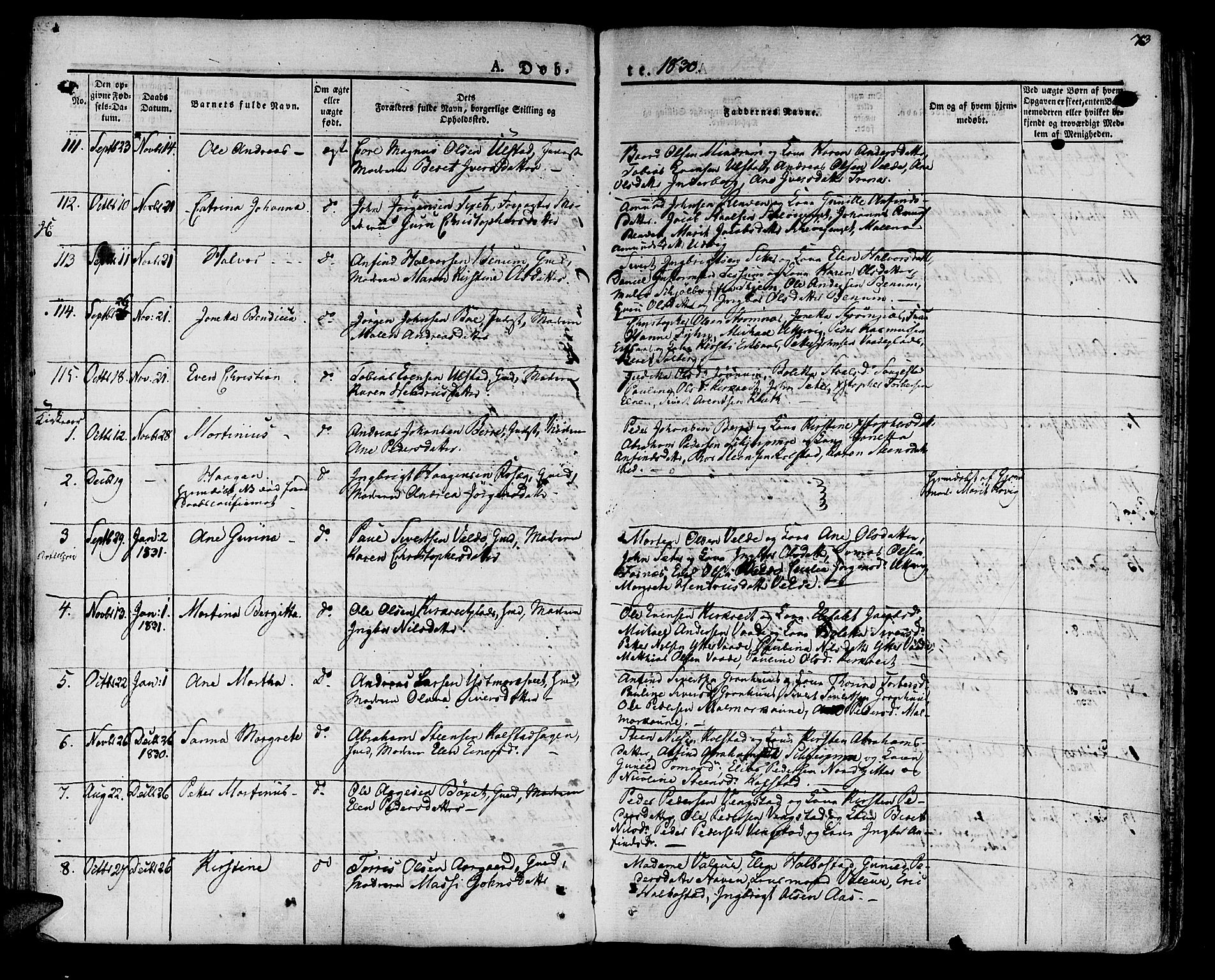 Ministerialprotokoller, klokkerbøker og fødselsregistre - Nord-Trøndelag, SAT/A-1458/741/L0390: Parish register (official) no. 741A04, 1822-1836, p. 73